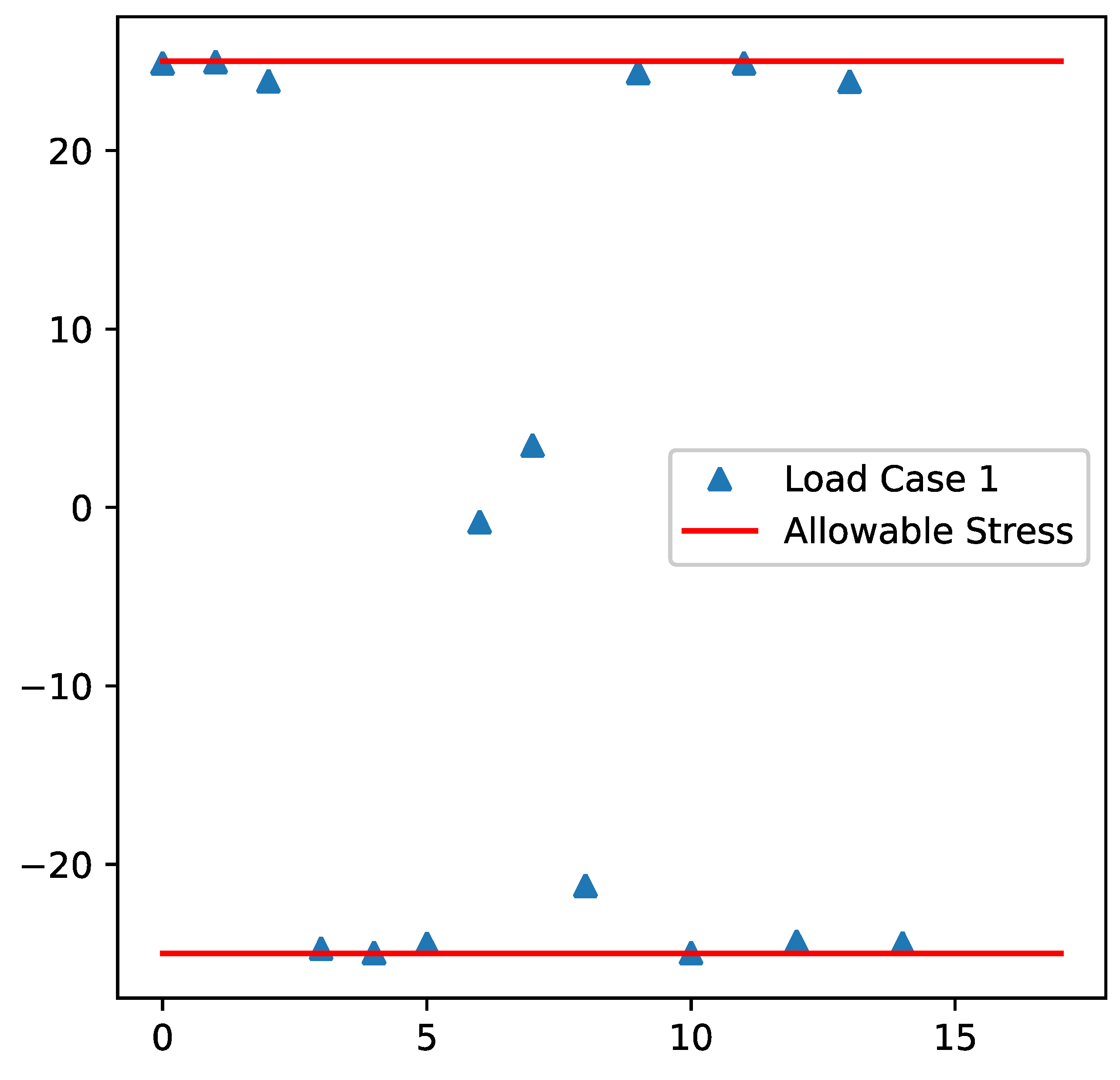 Applsci 14 03324 g007