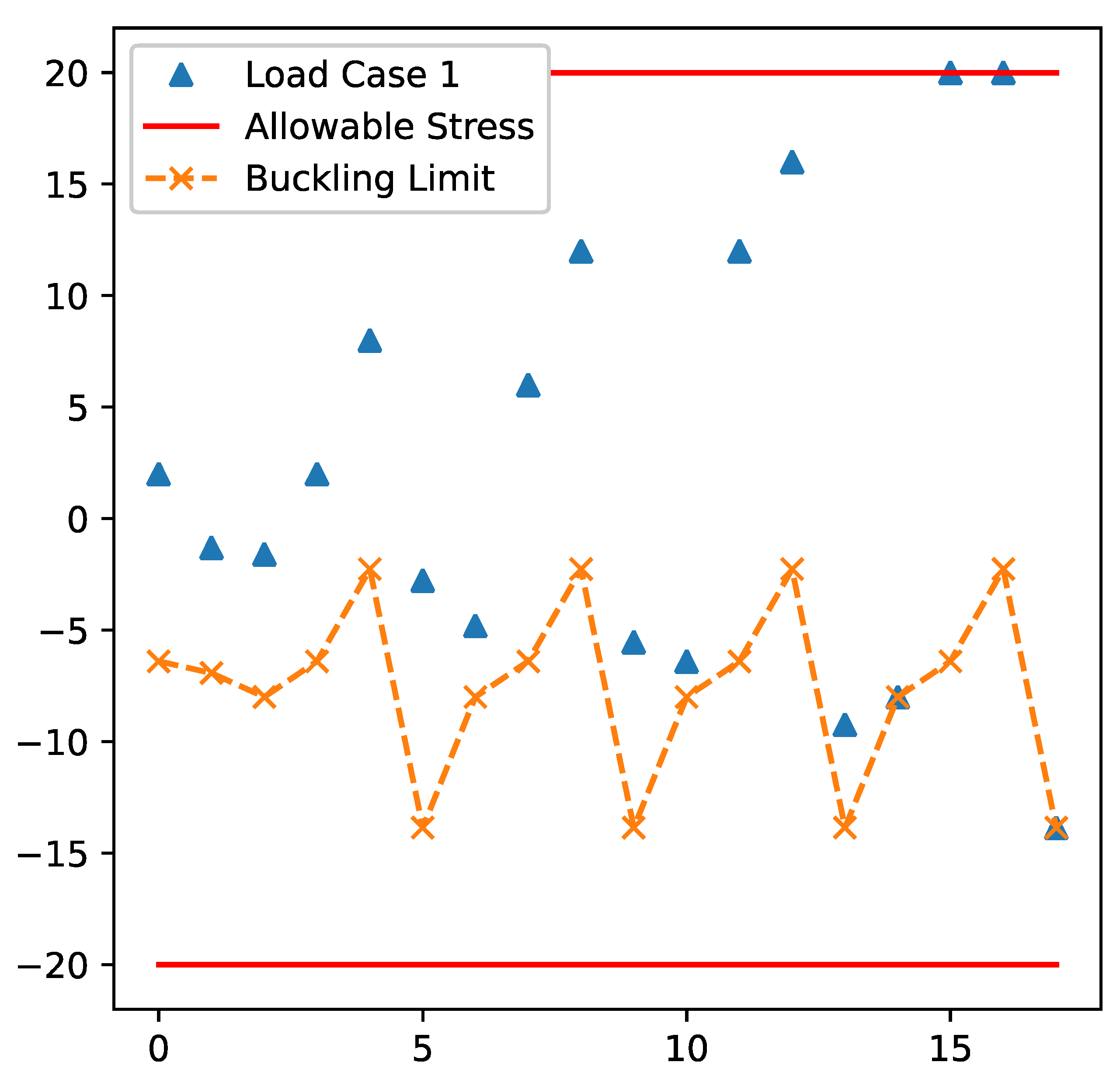 Applsci 14 03324 g010