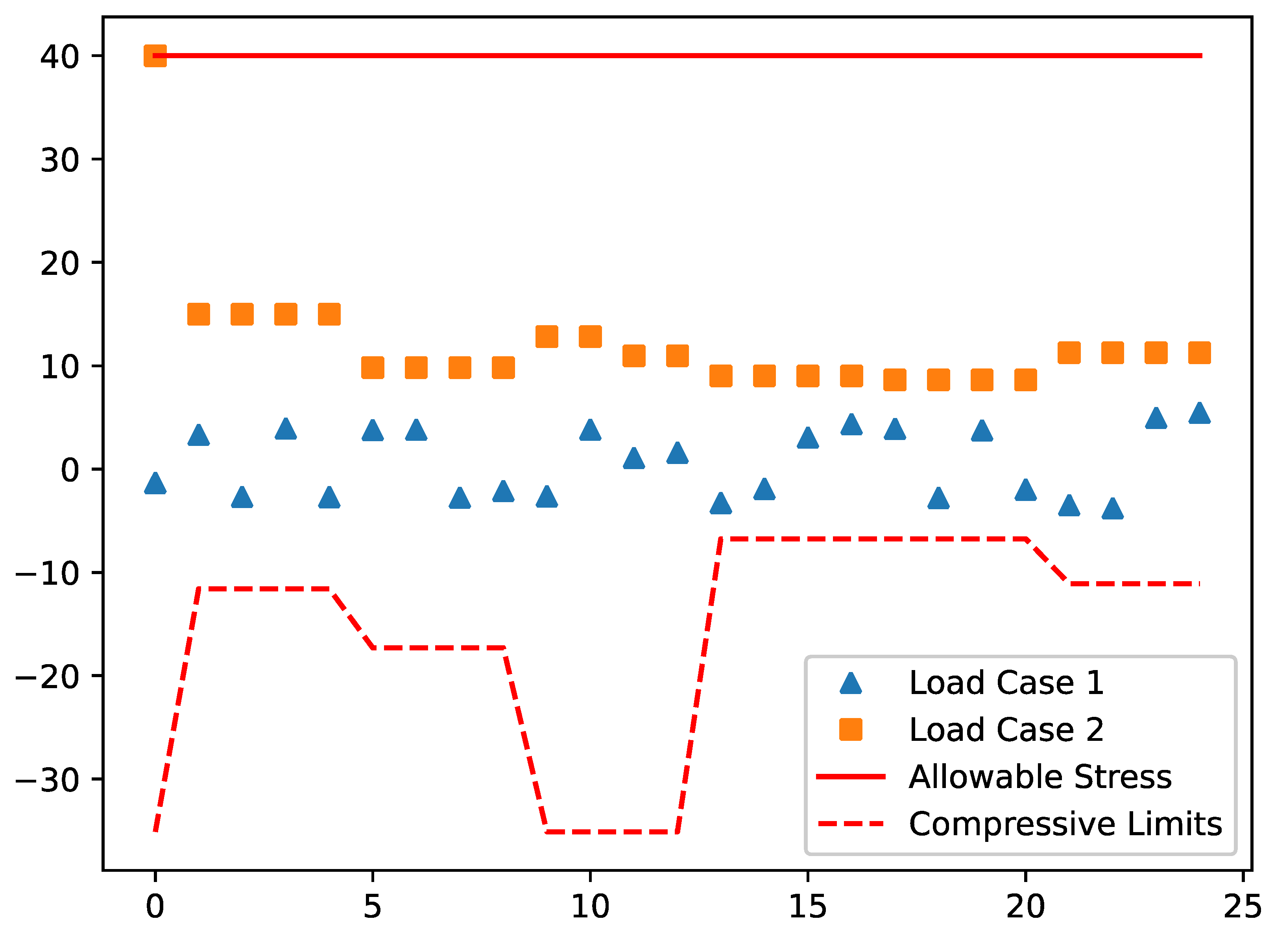 Applsci 14 03324 g014