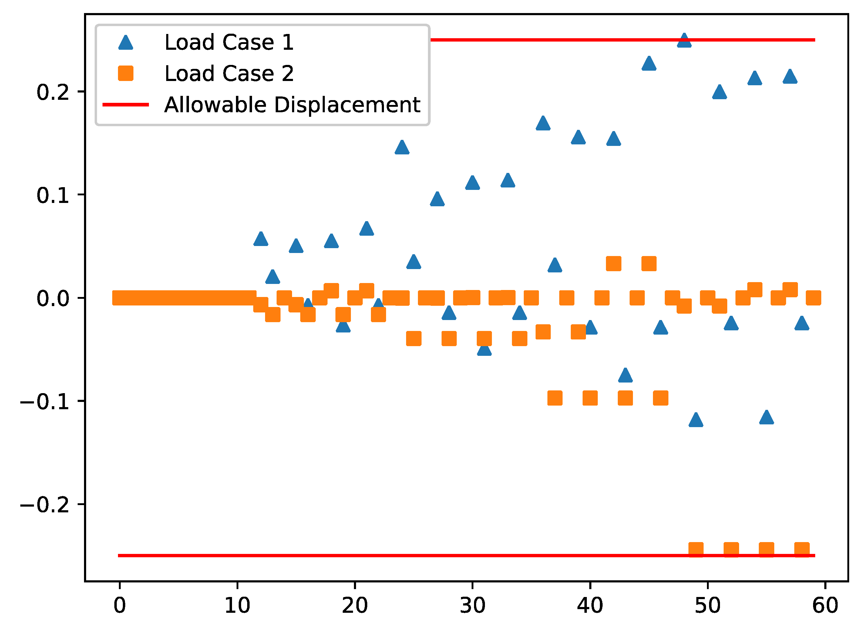 Applsci 14 03324 g016