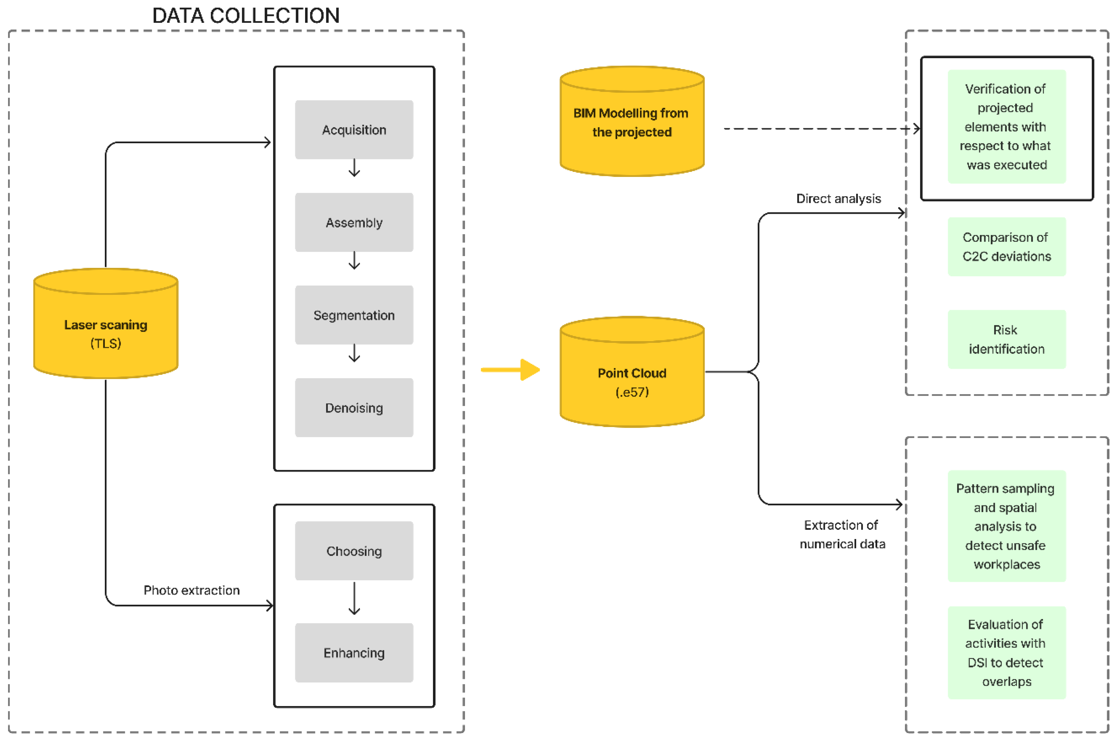 Applsci 14 03325 g002