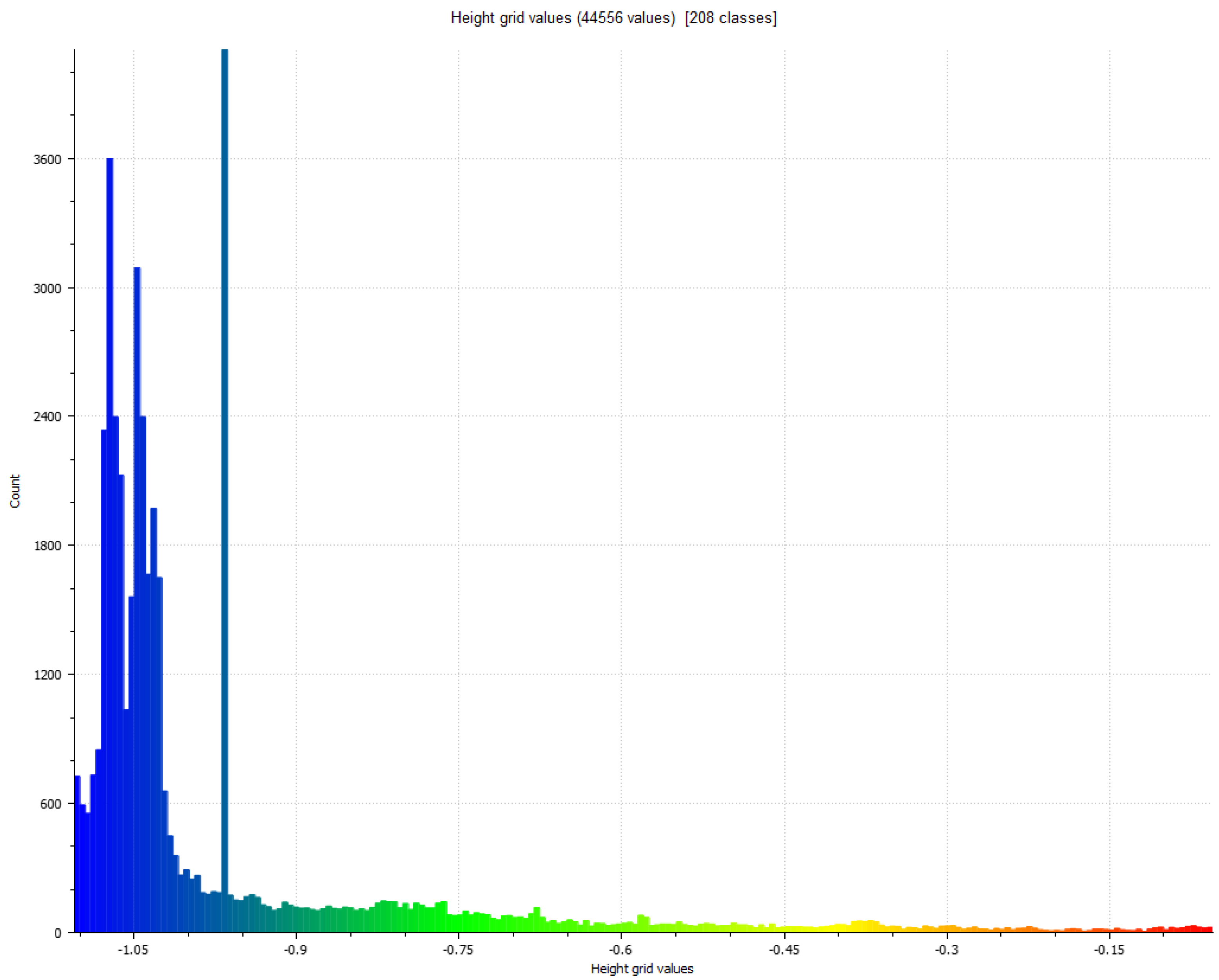 Applsci 14 03325 g012