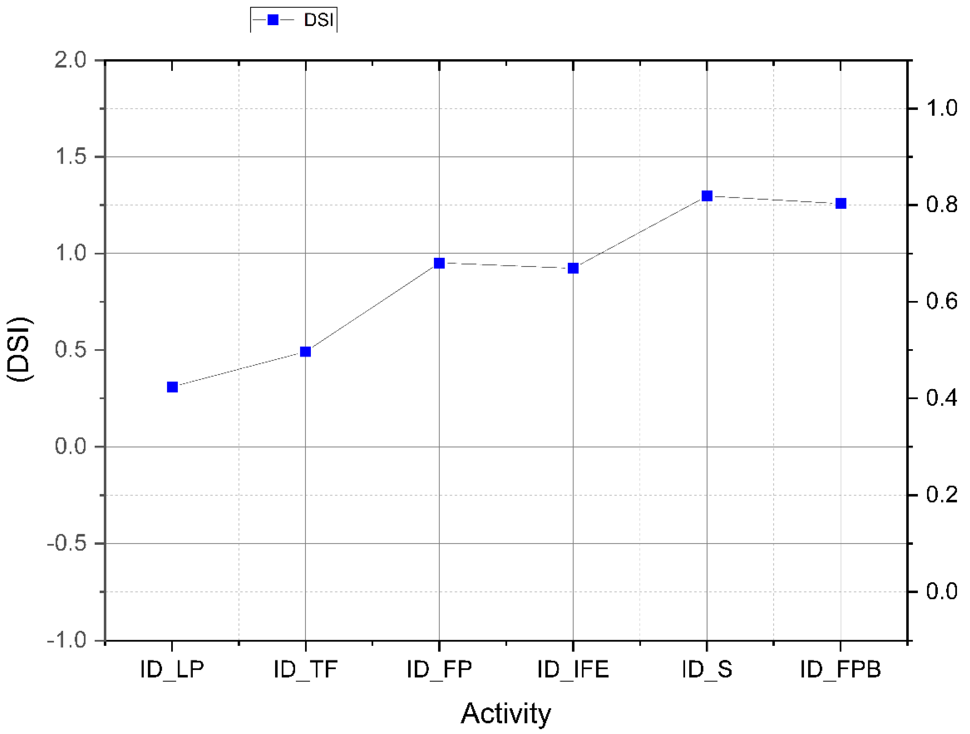 Applsci 14 03325 g014