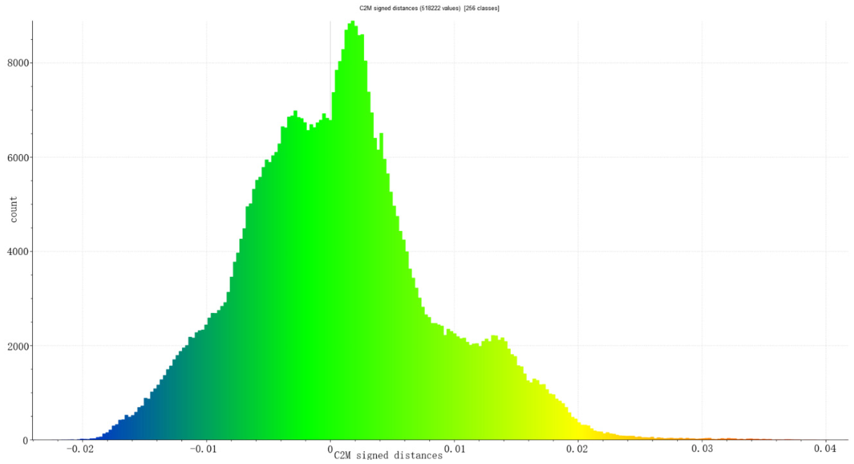 Applsci 14 03325 g018