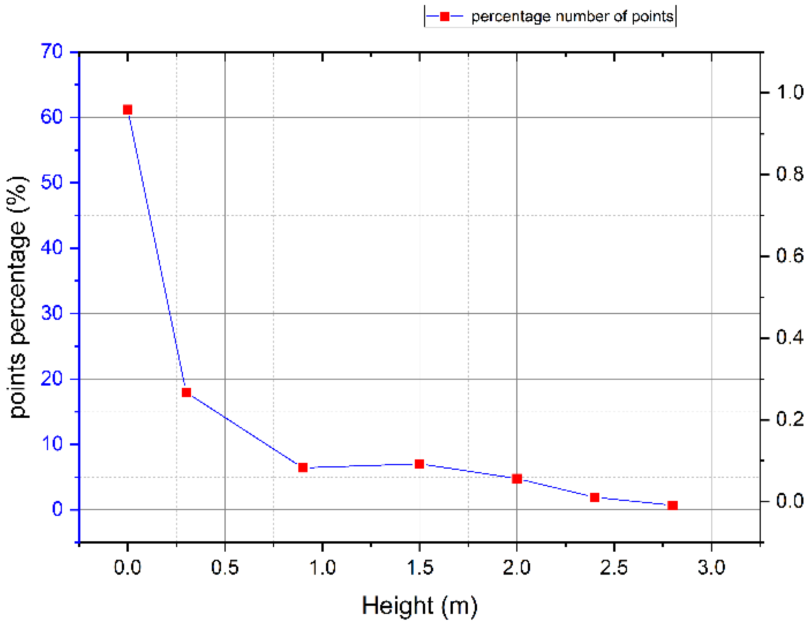 Applsci 14 03325 g019