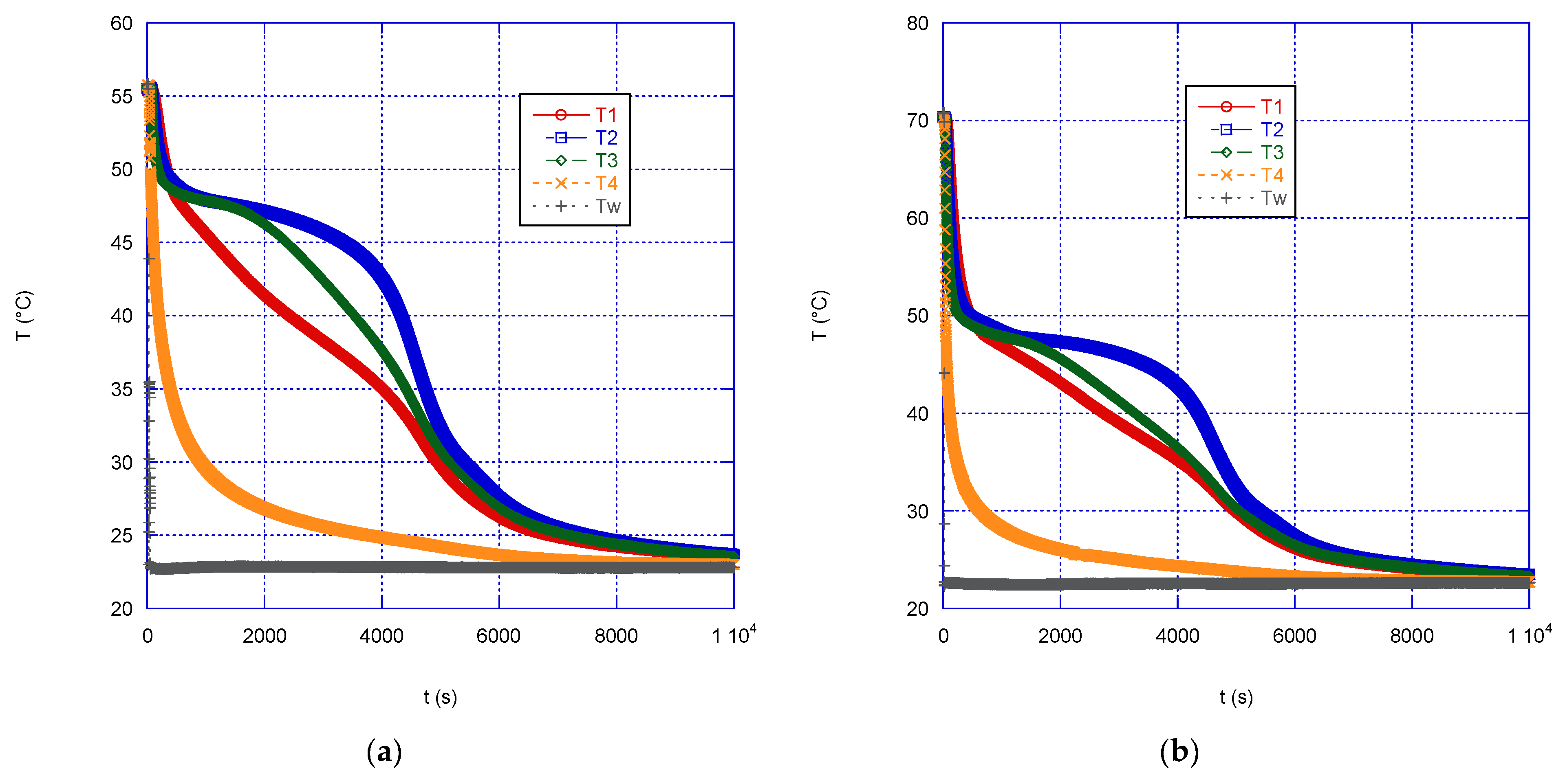 Applsci 14 03326 g005
