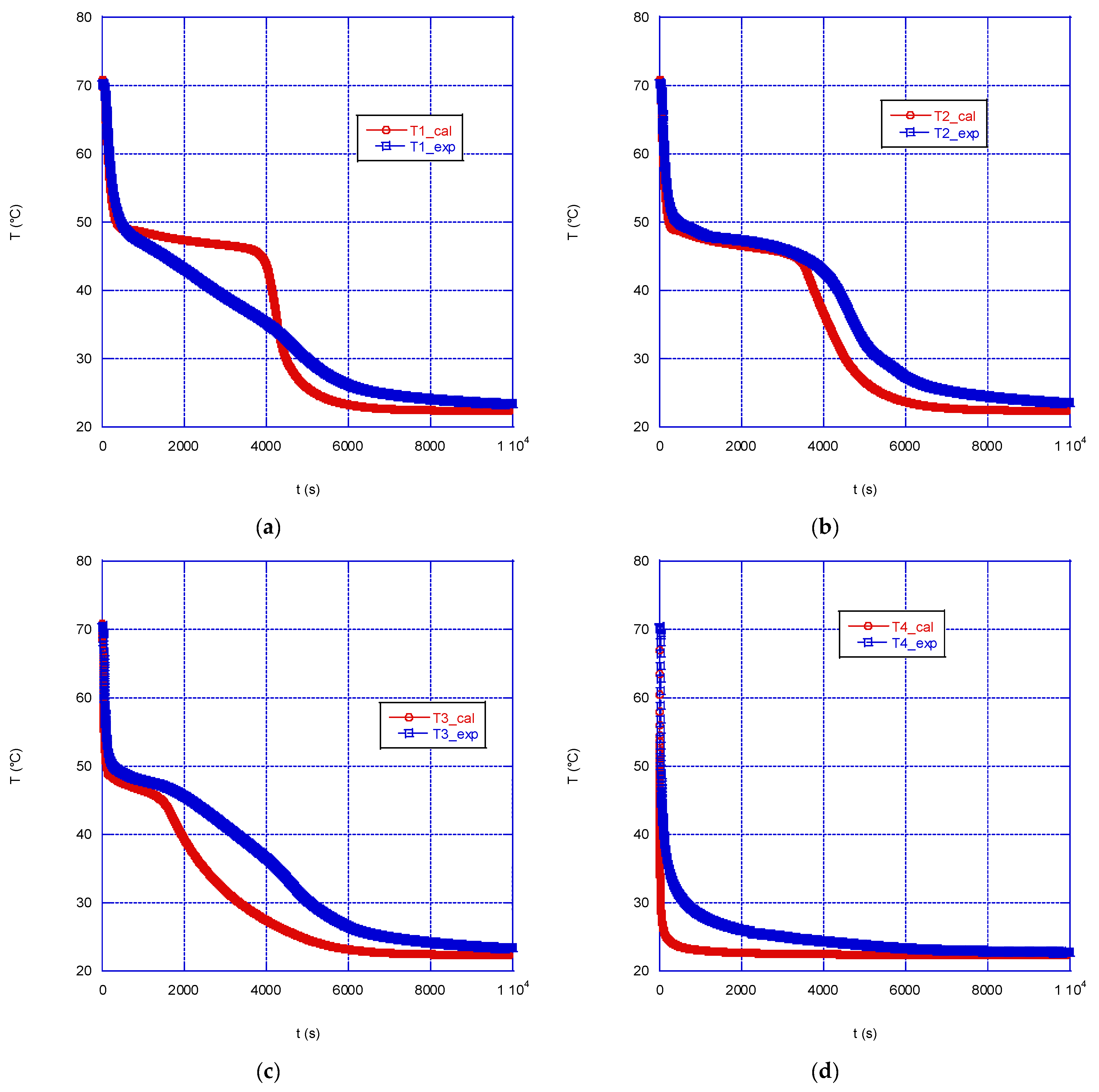 Applsci 14 03326 g006