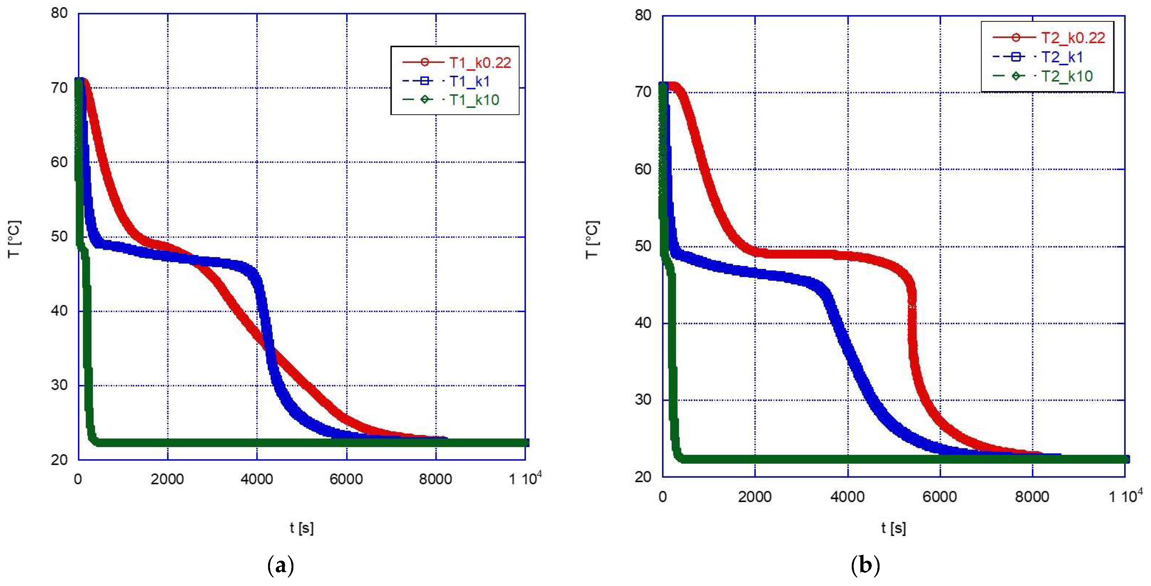 Applsci 14 03326 g011a