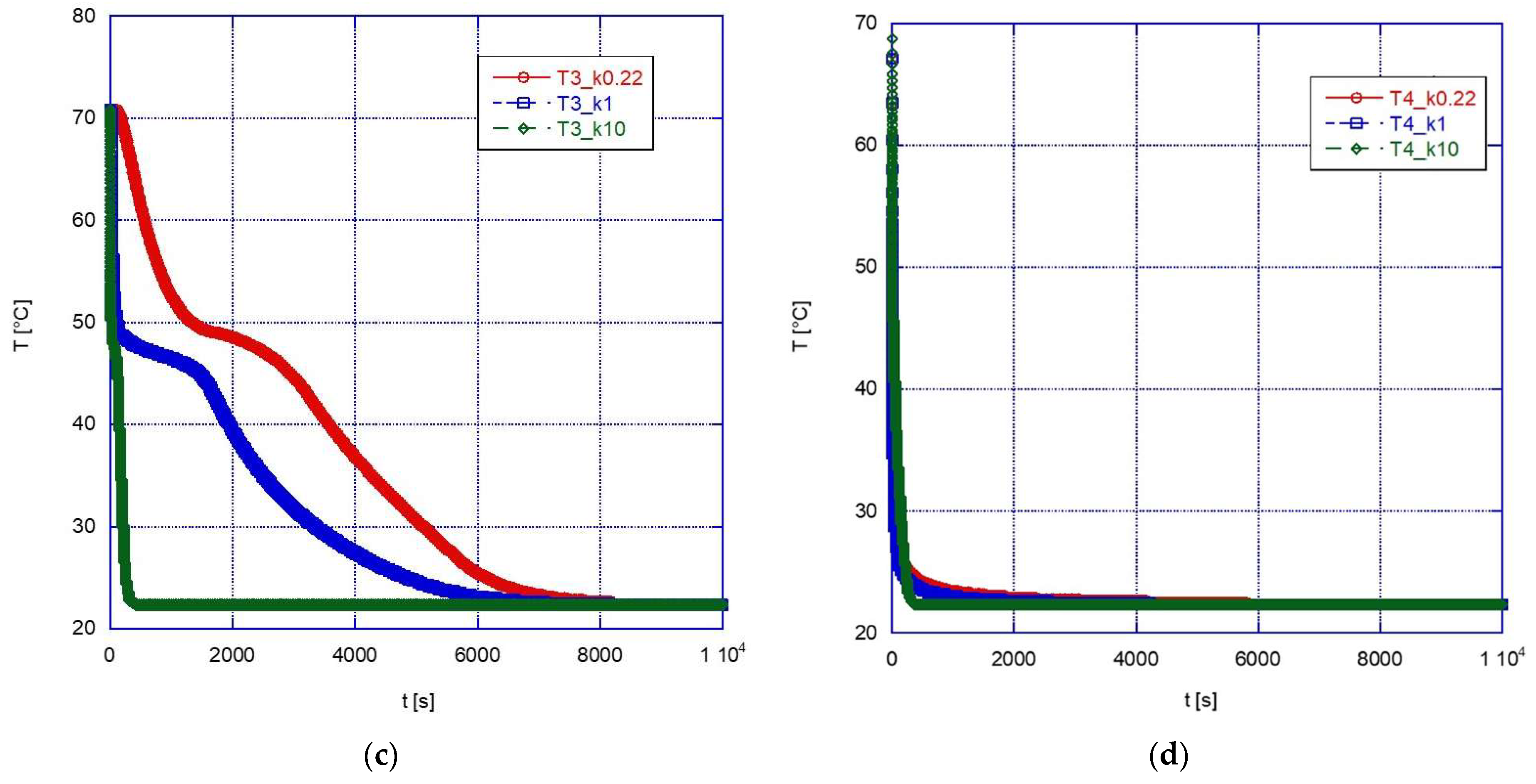 Applsci 14 03326 g011b
