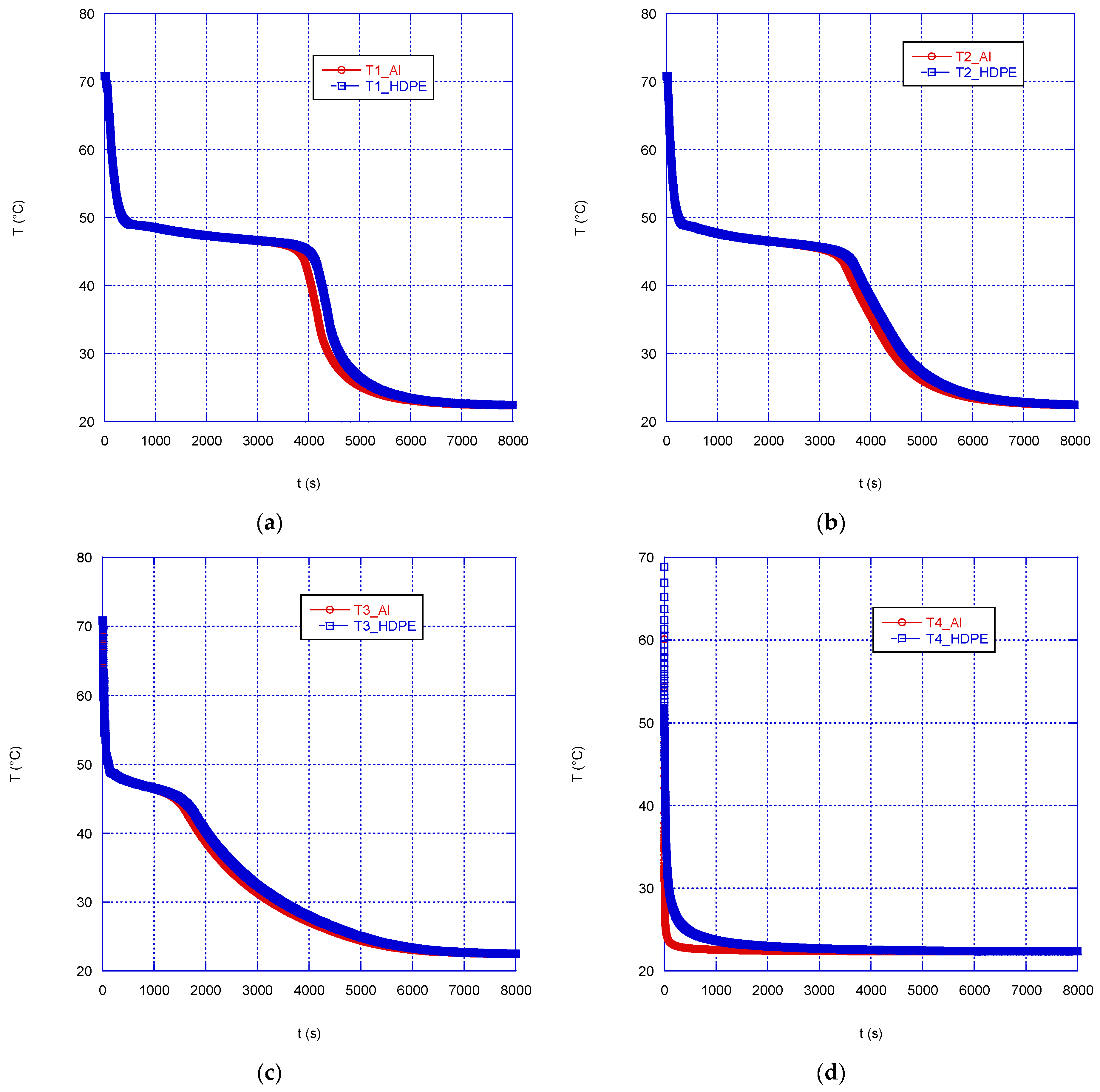 Applsci 14 03326 g012