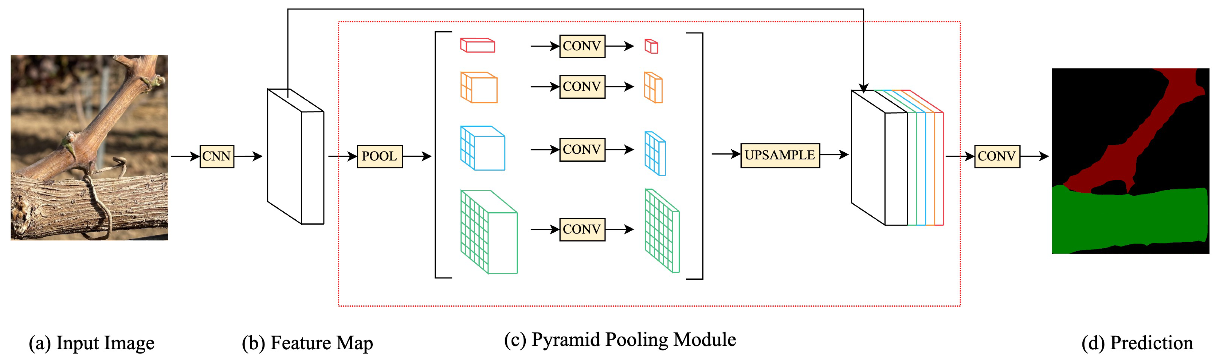 Applsci 14 03327 g006
