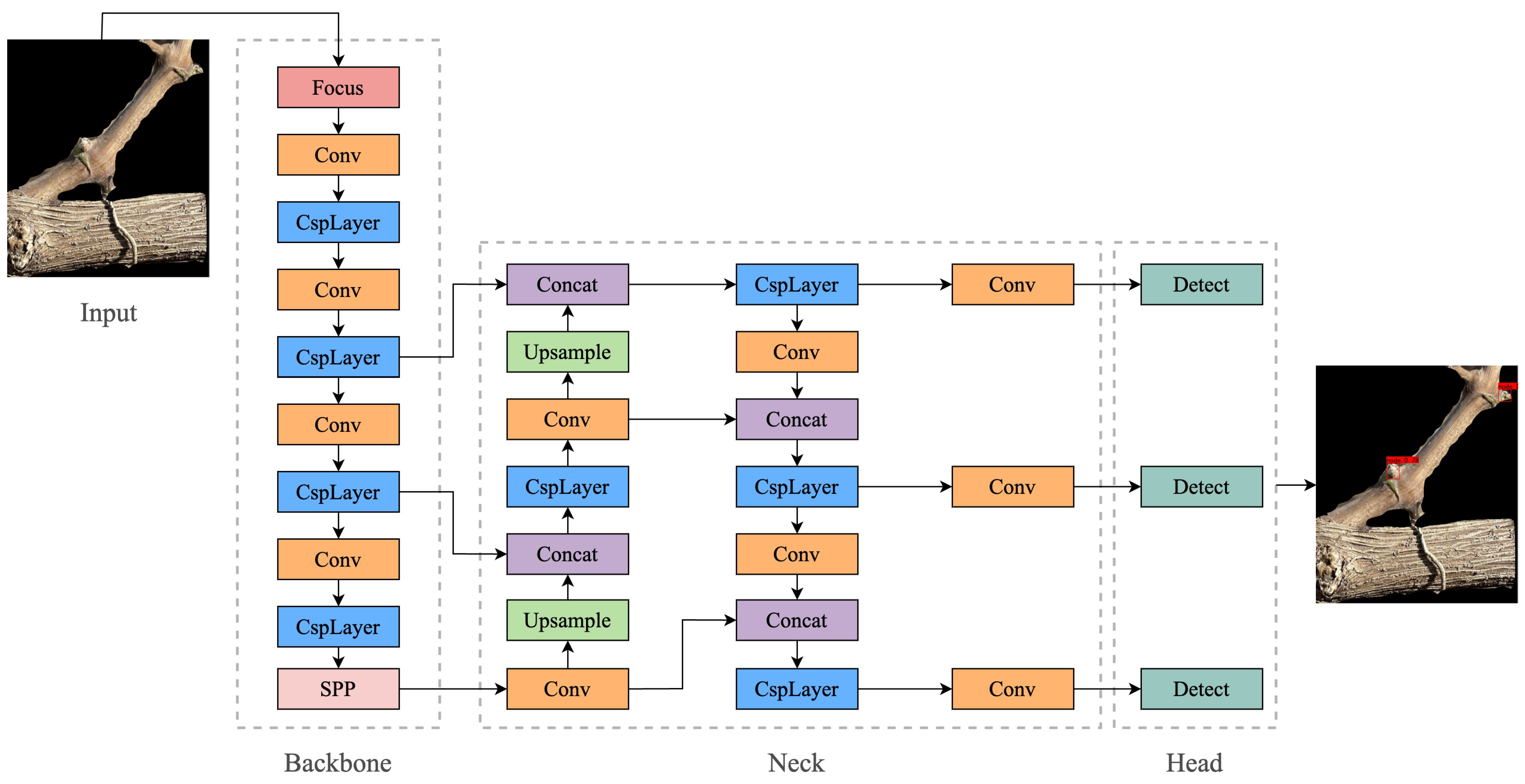 Applsci 14 03327 g007