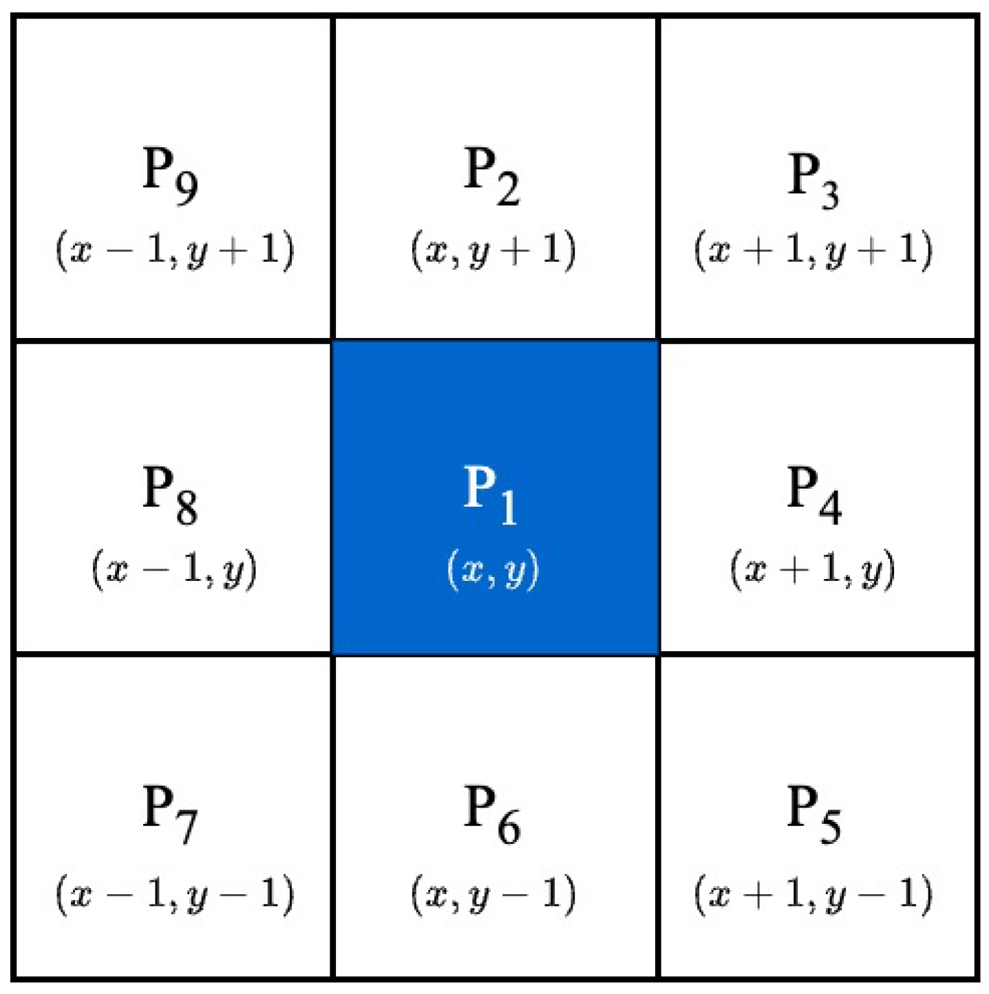 Applsci 14 03327 g008