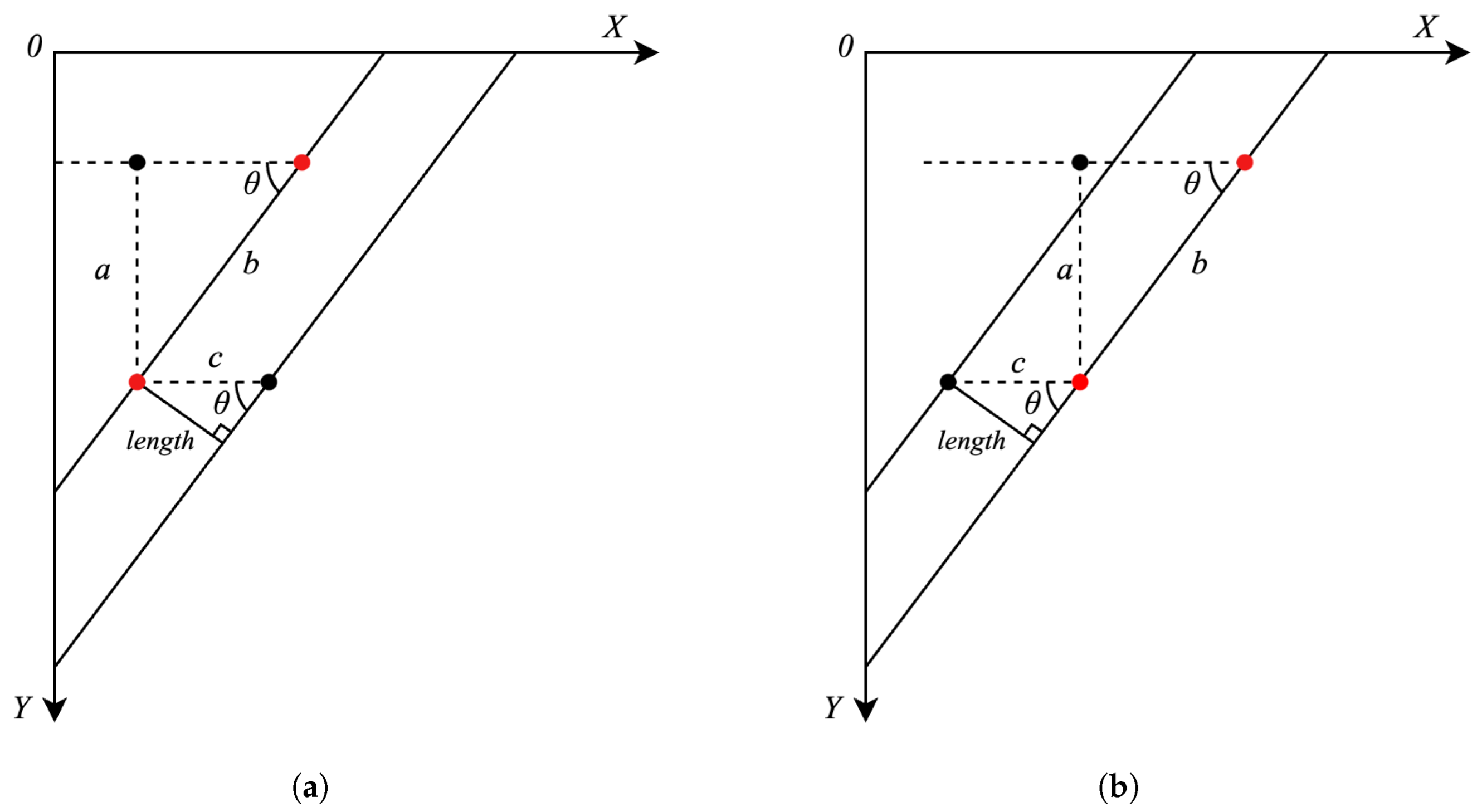 Applsci 14 03327 g009