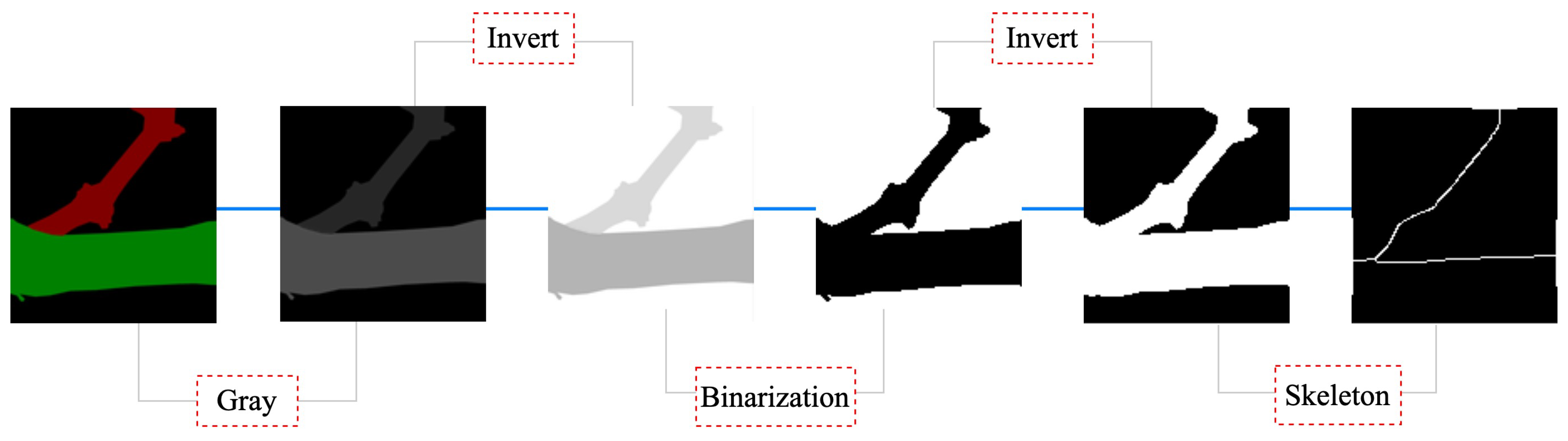 Applsci 14 03327 g013