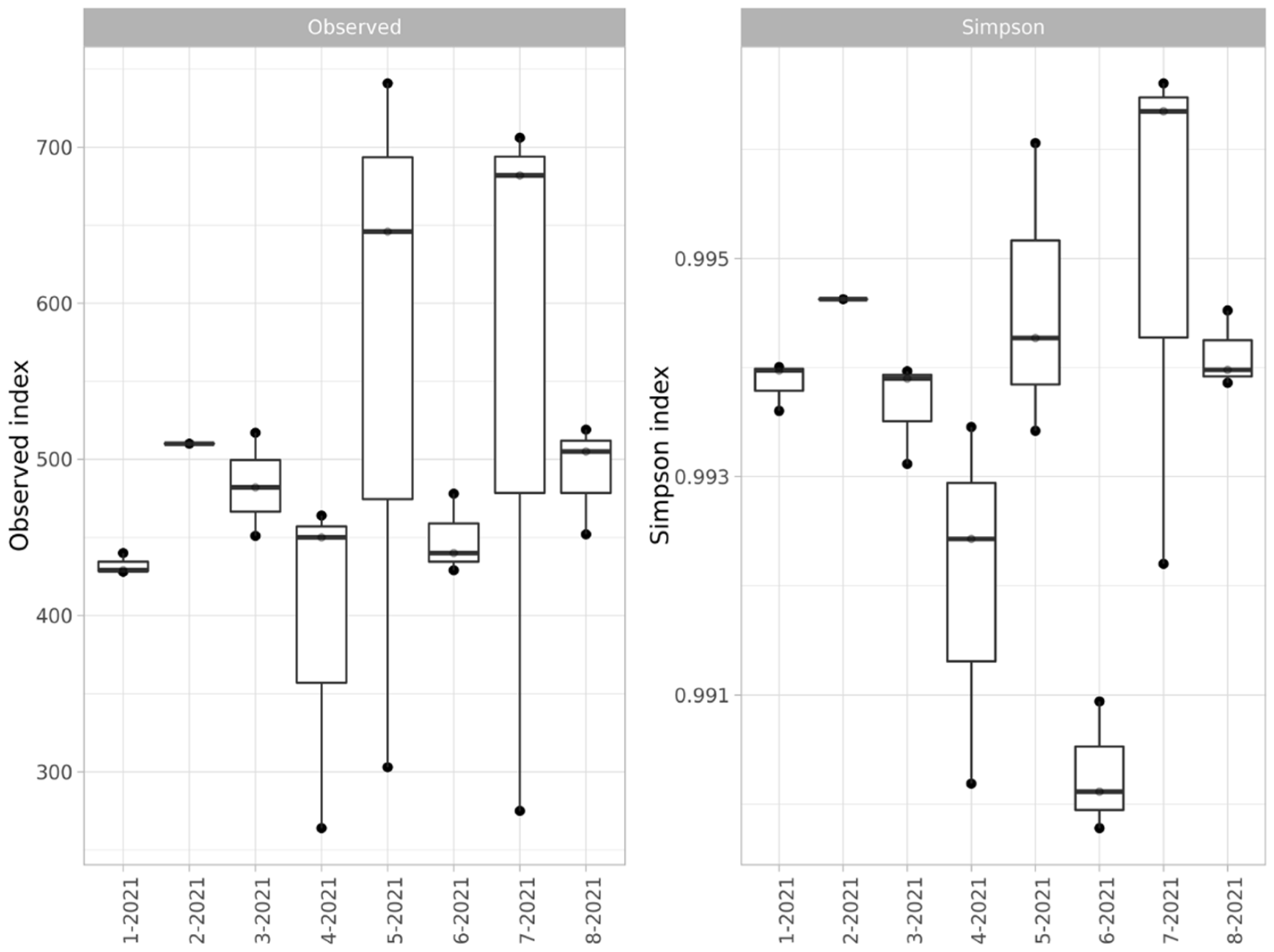 Applsci 14 03328 g003