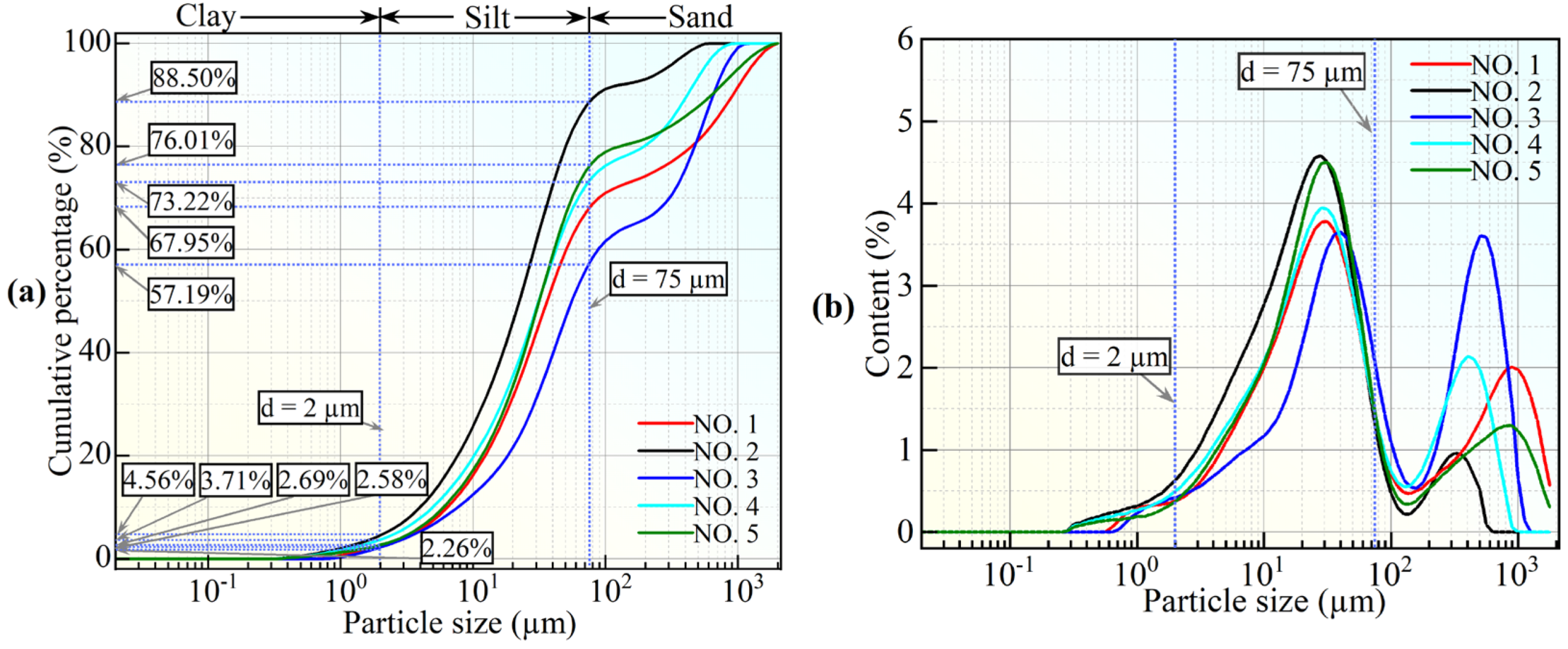 Applsci 14 03329 g002