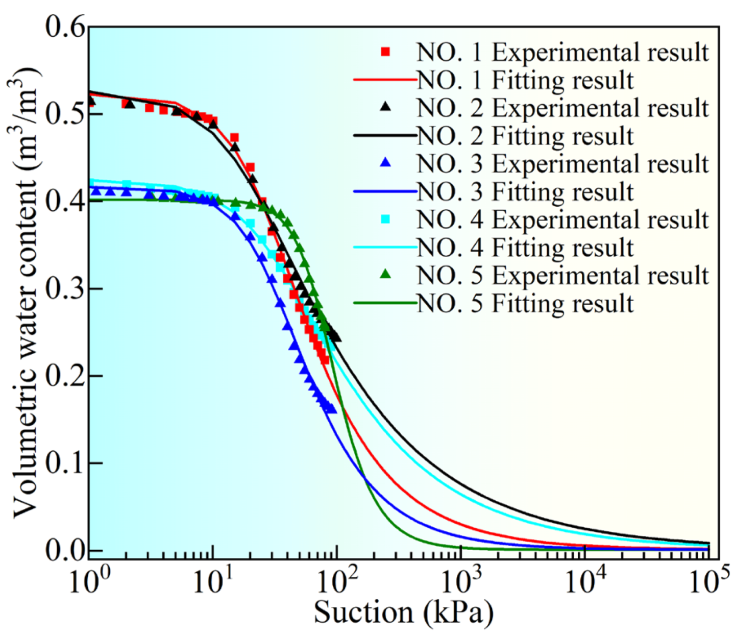 Applsci 14 03329 g004