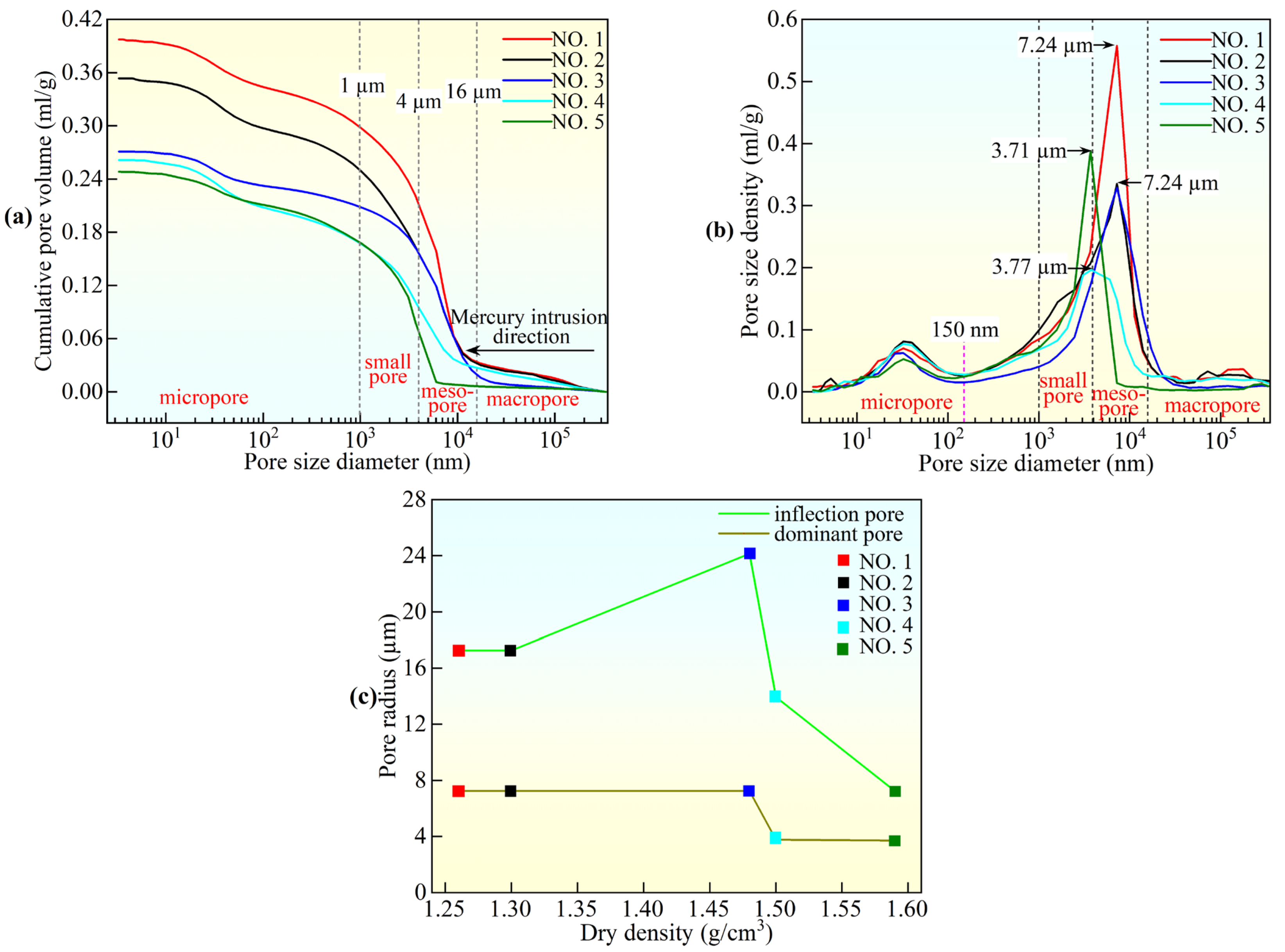 Applsci 14 03329 g007