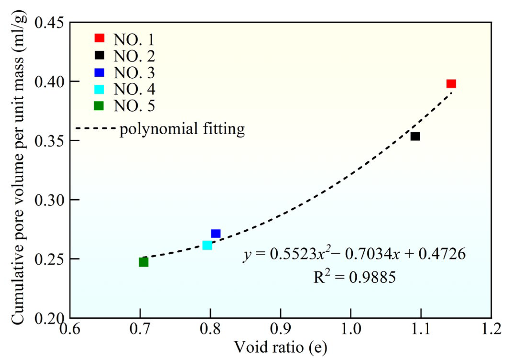 Applsci 14 03329 g008