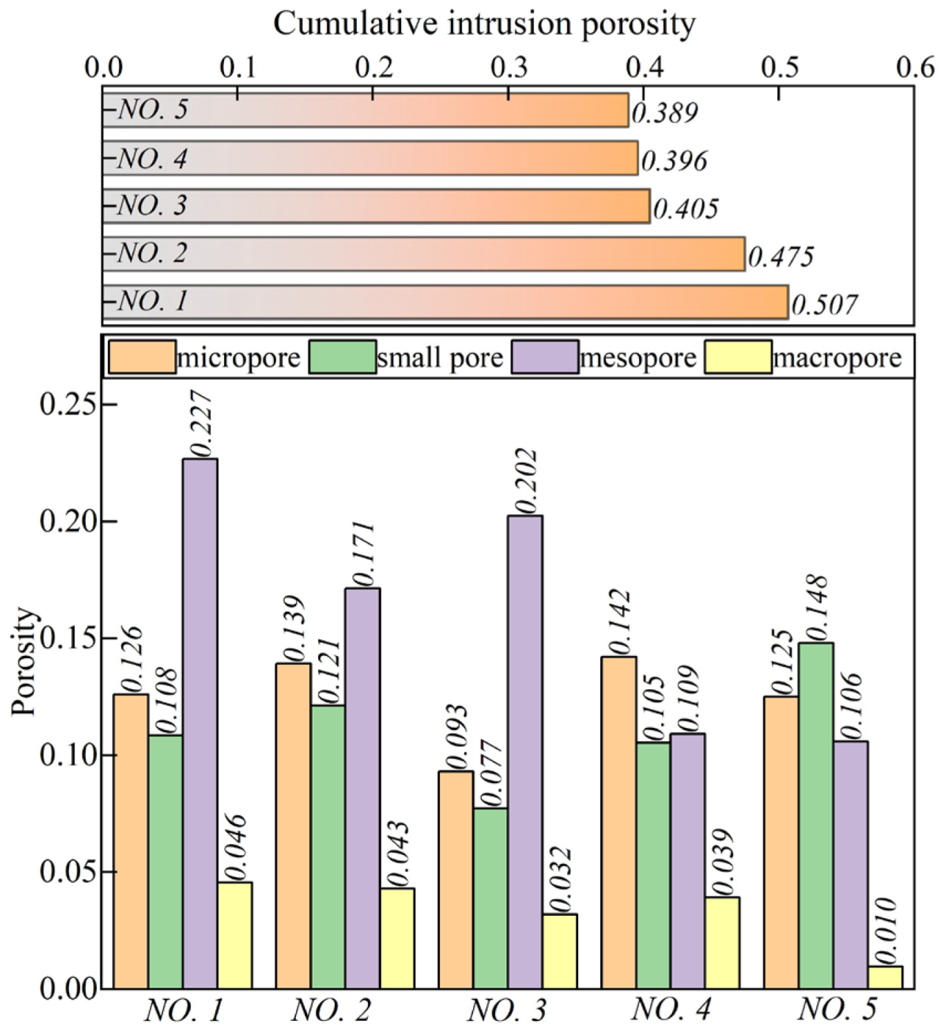 Applsci 14 03329 g009