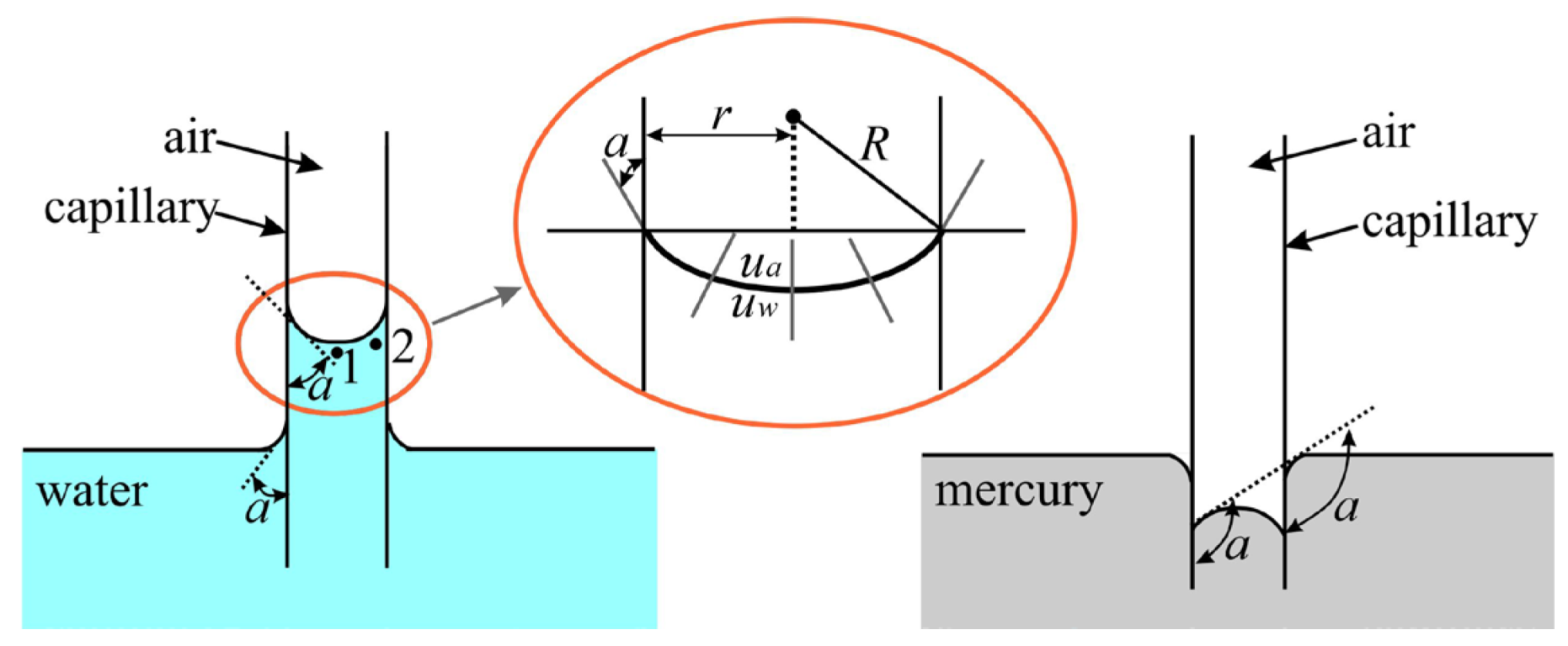 Applsci 14 03329 g010