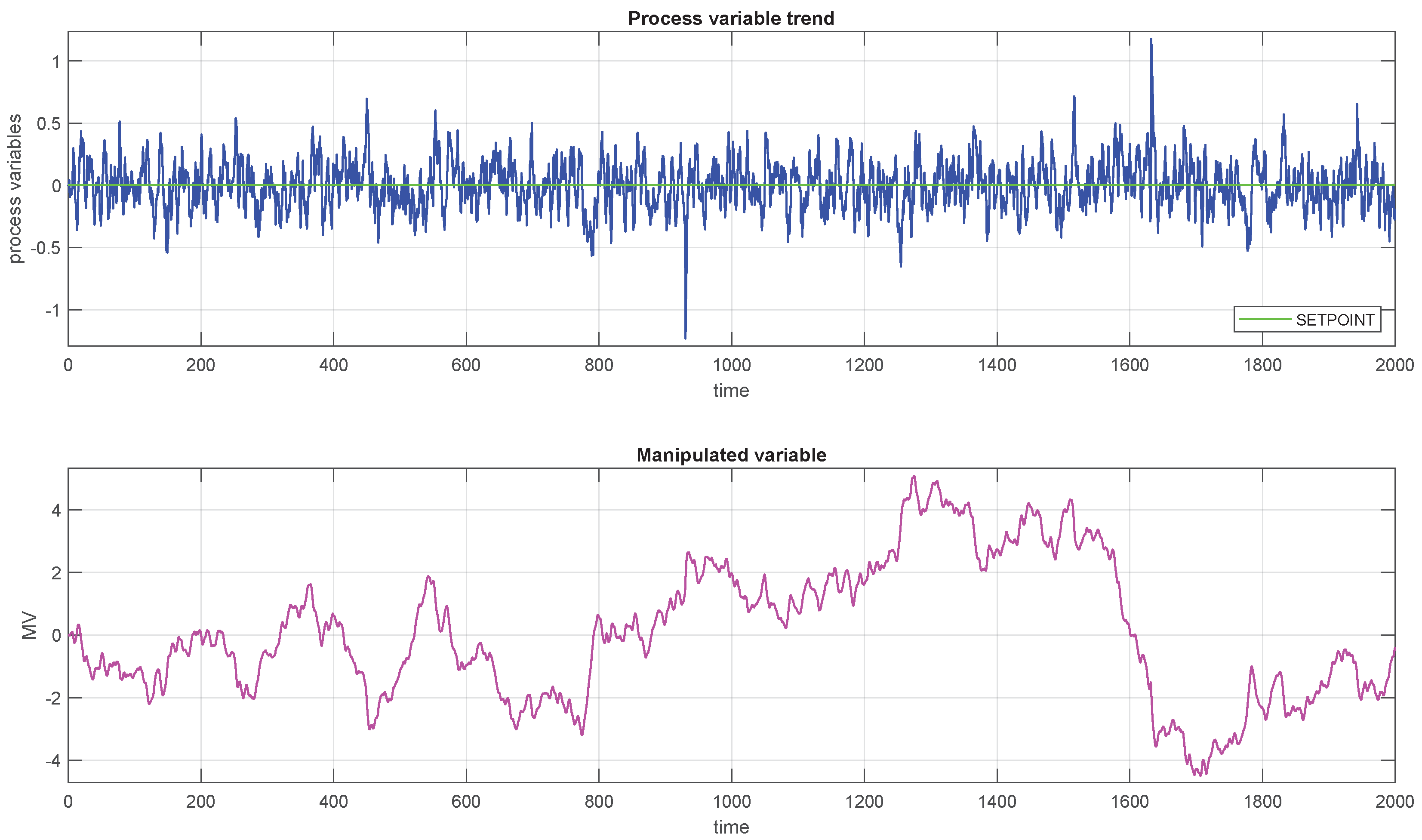 Applsci 14 03331 g002