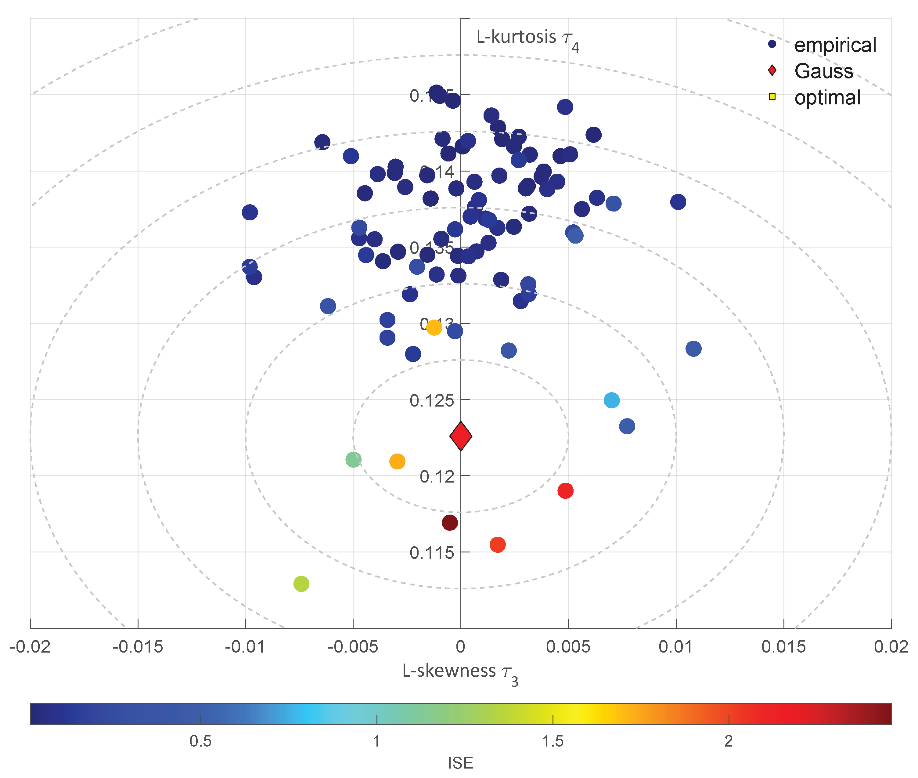 Applsci 14 03331 g005