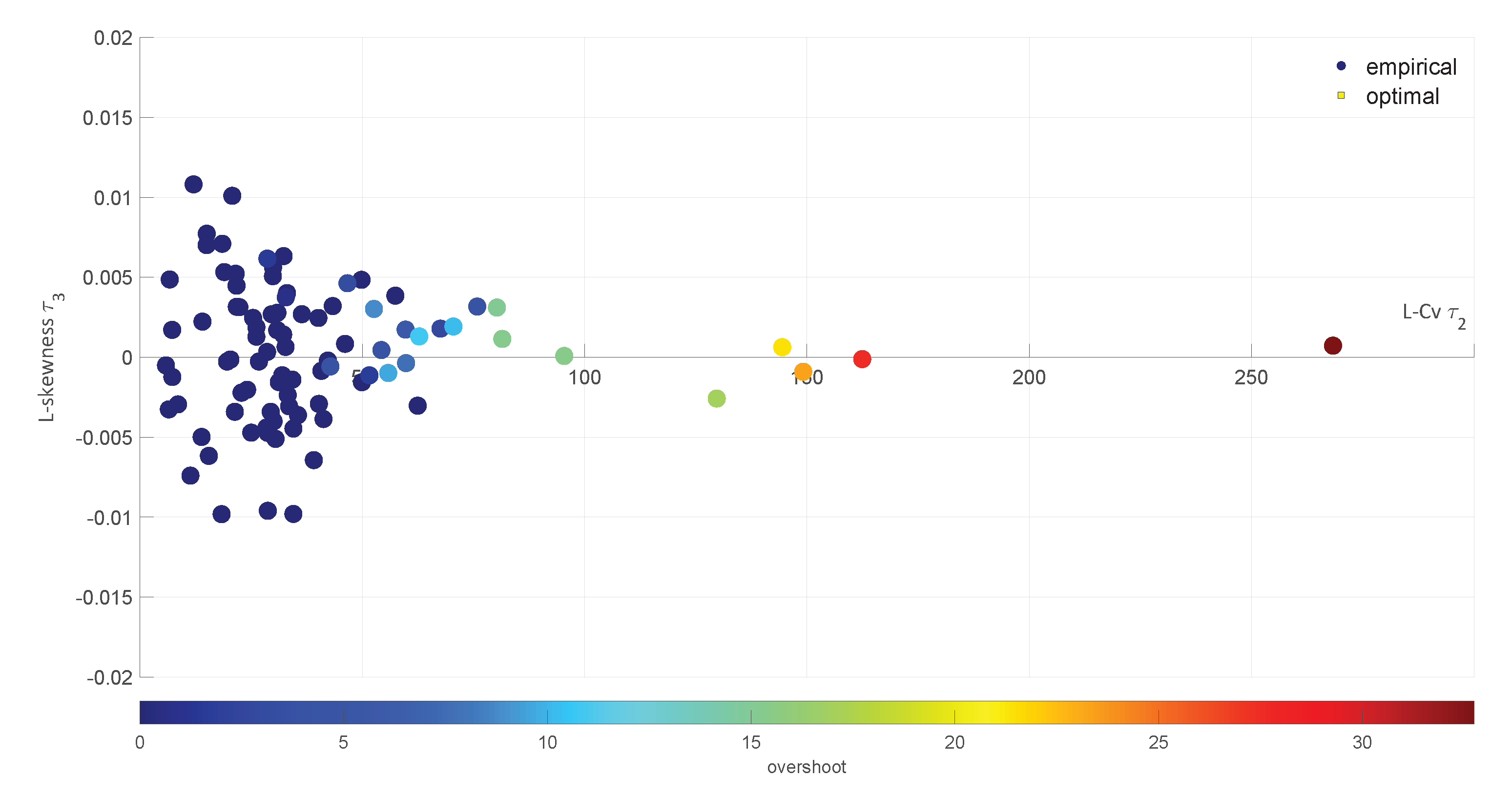 Applsci 14 03331 g007