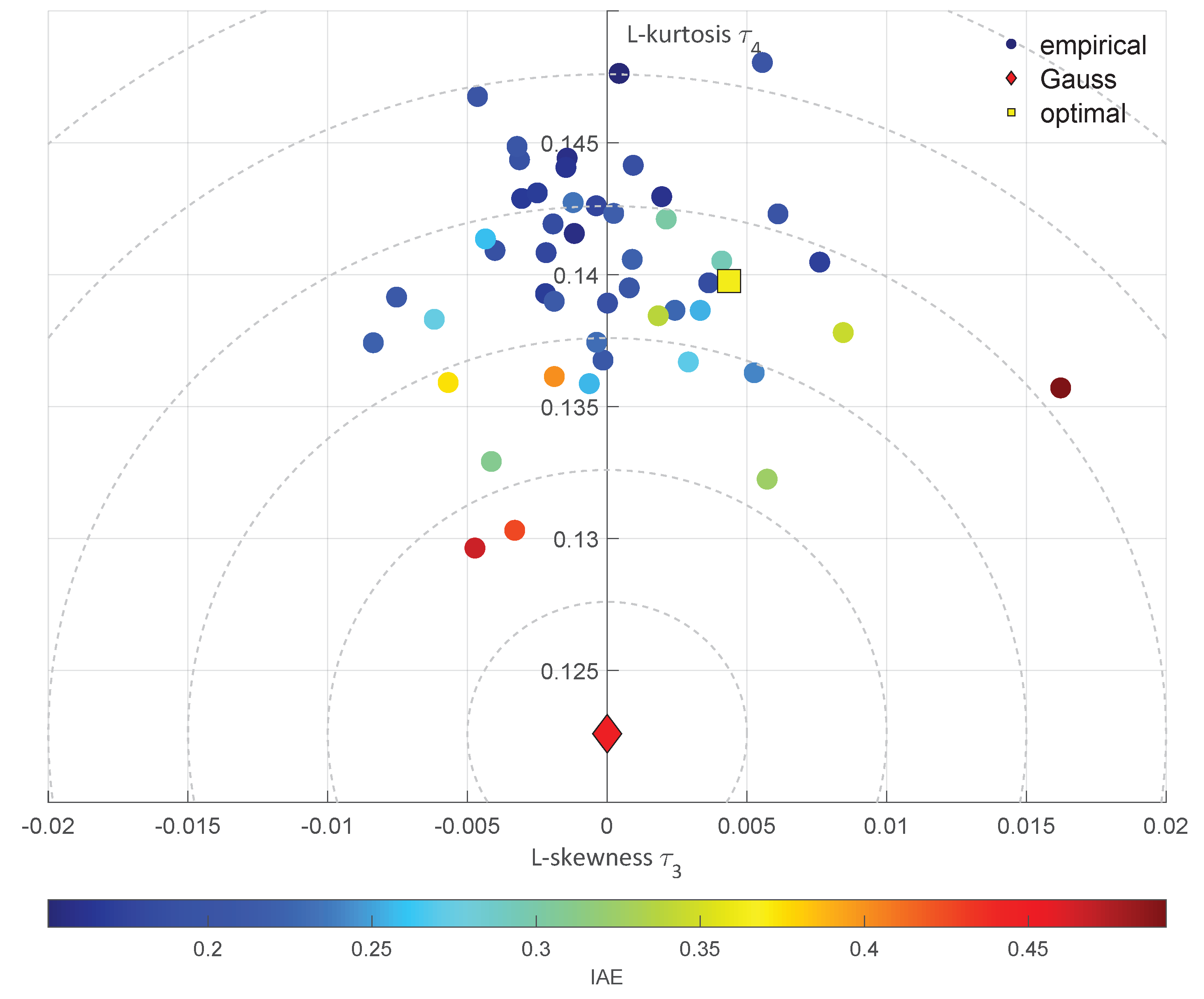 Applsci 14 03331 g013