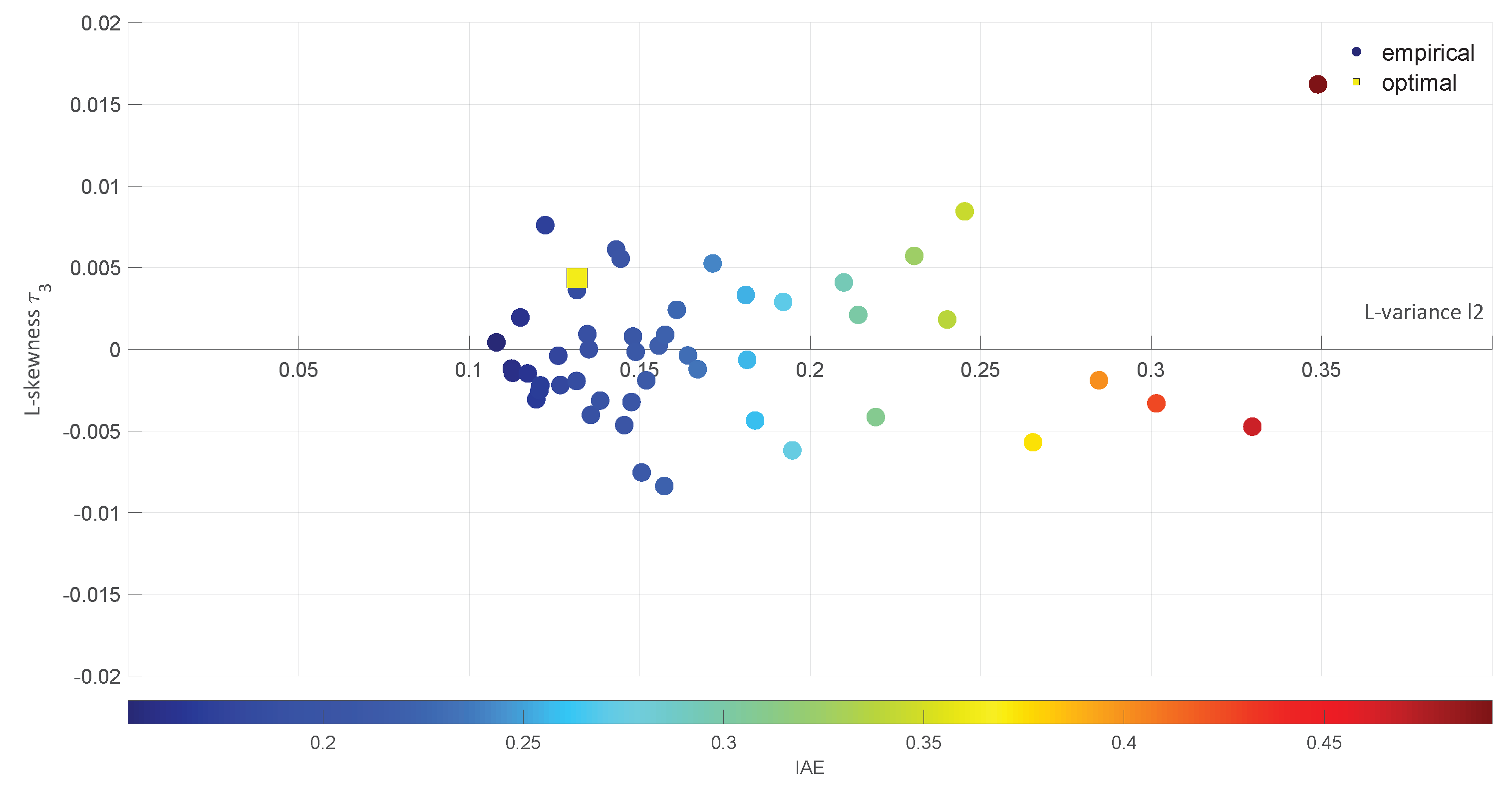 Applsci 14 03331 g014