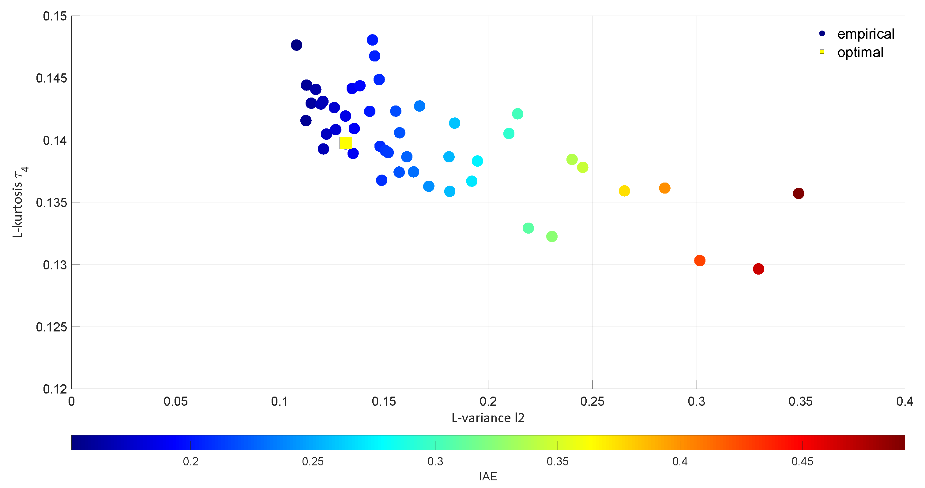 Applsci 14 03331 g015