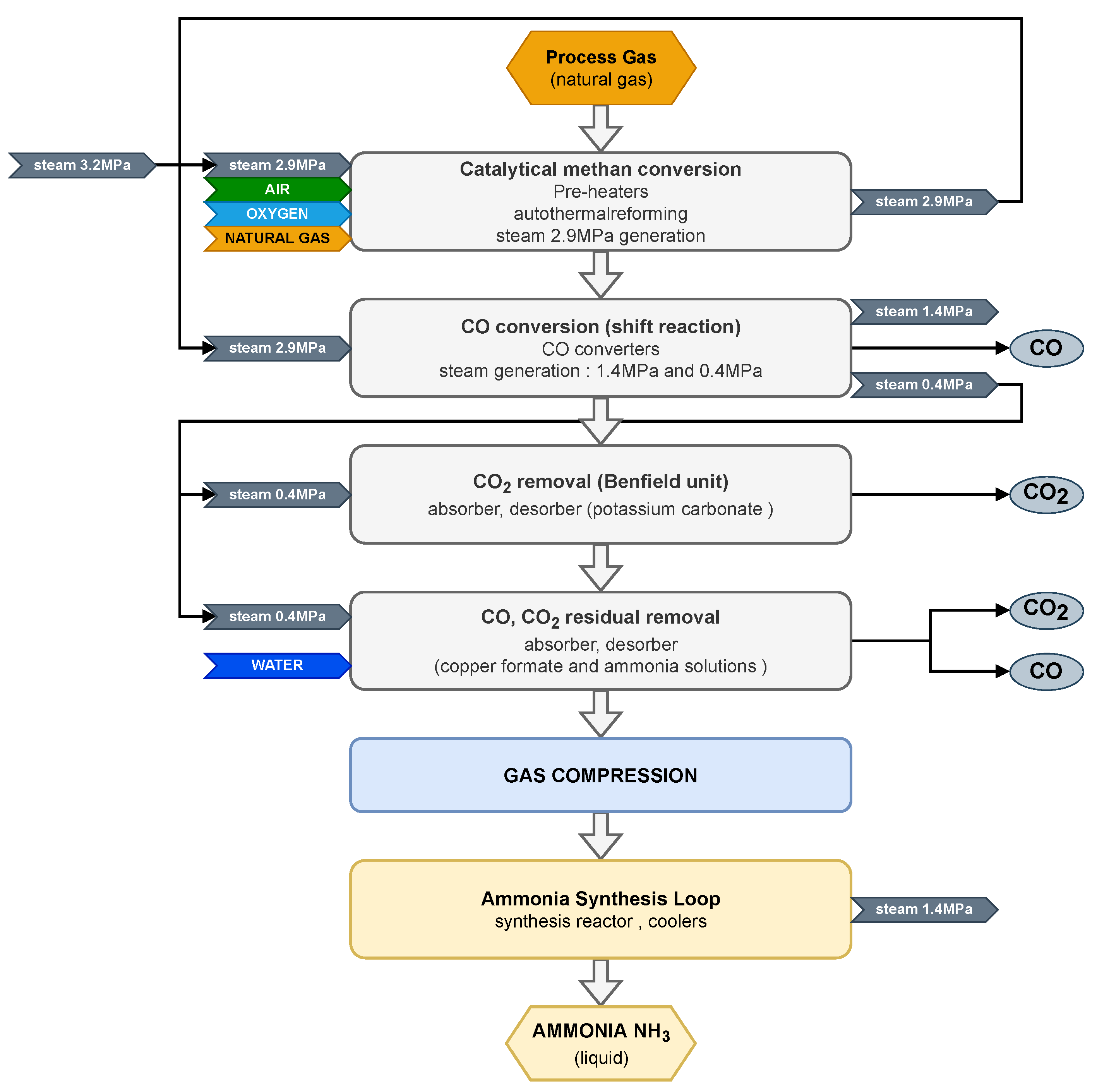 Applsci 14 03331 g019