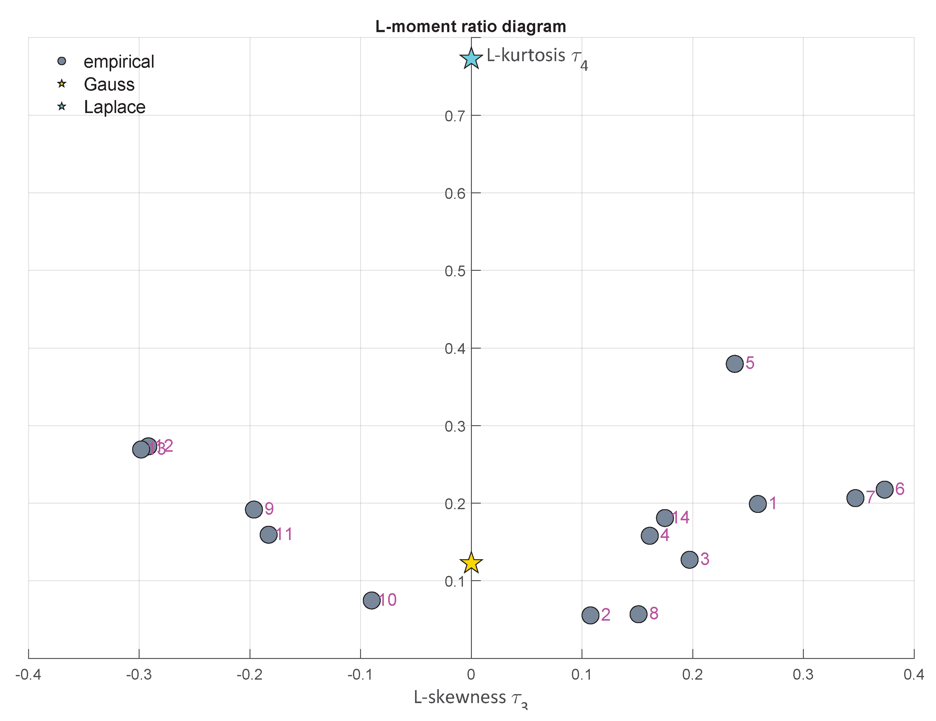 Applsci 14 03331 g022