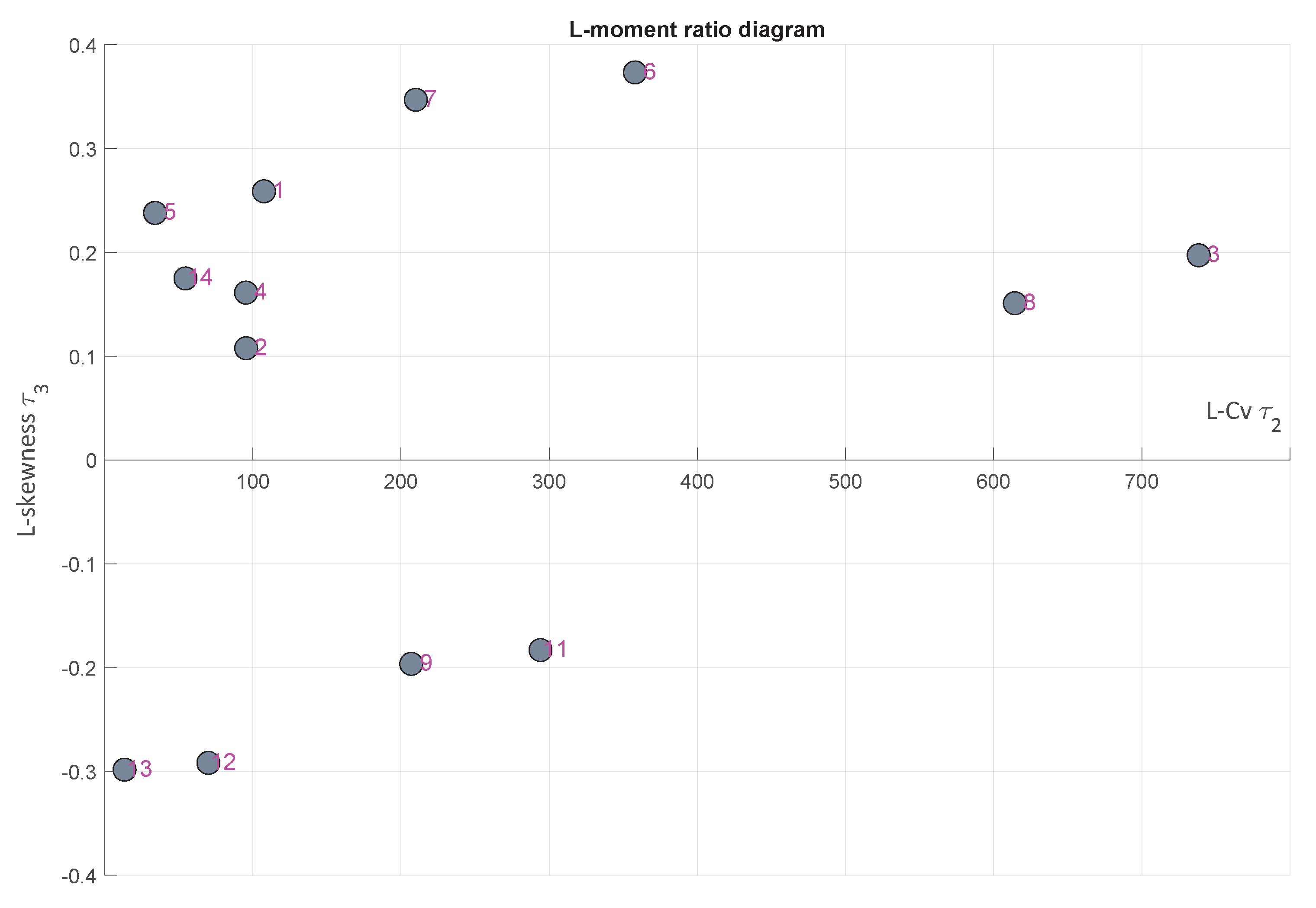 Applsci 14 03331 g023