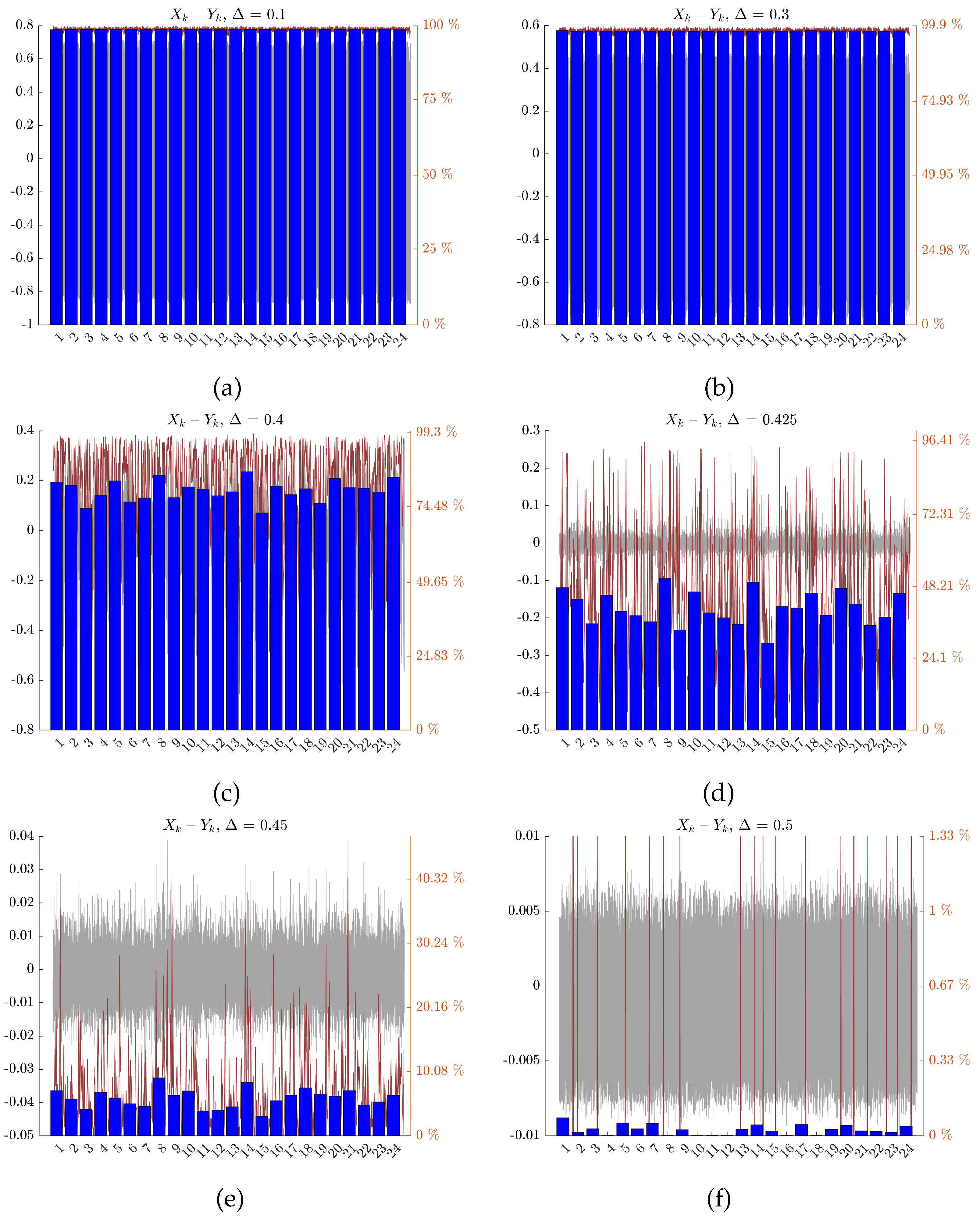 Applsci 14 03332 g004