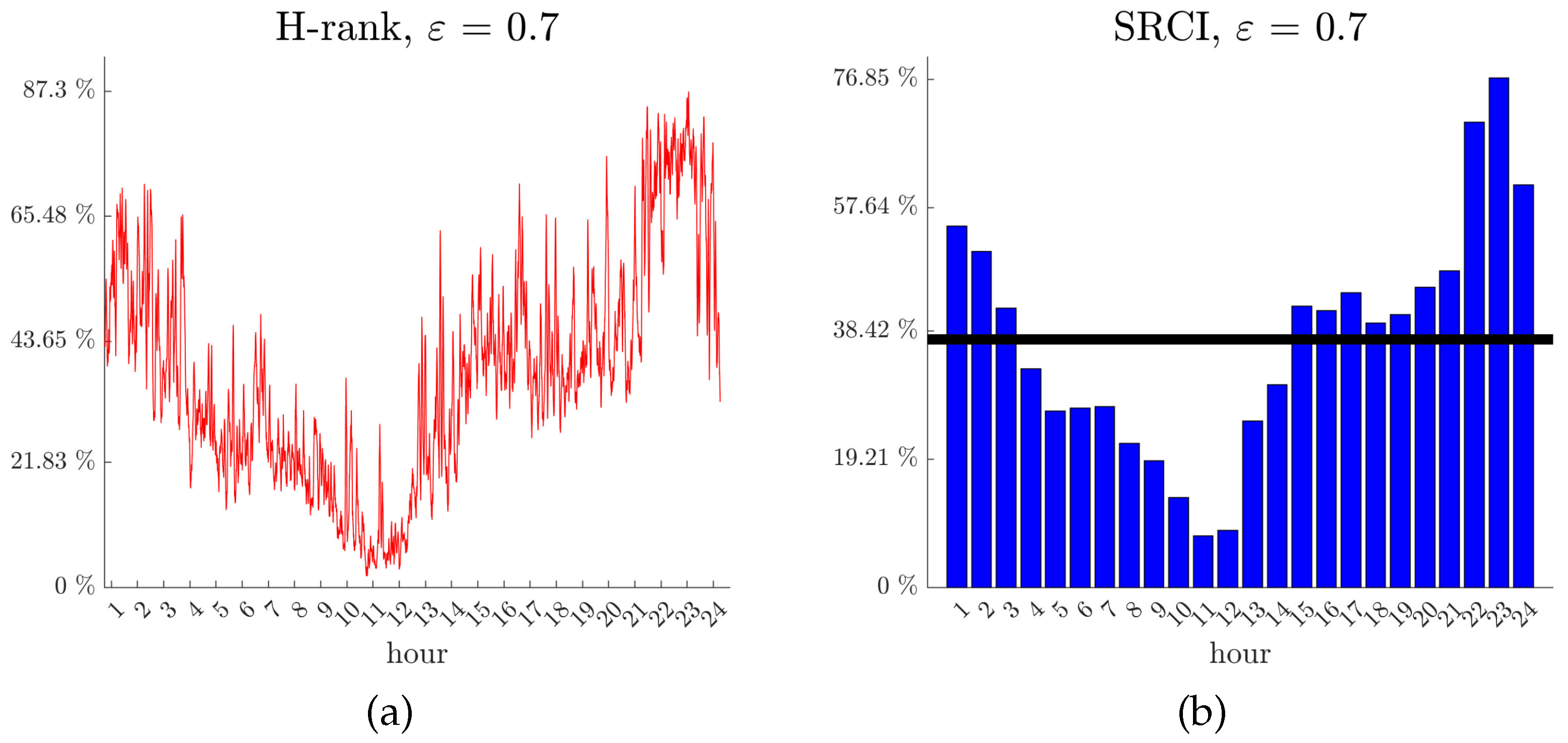 Applsci 14 03332 g007