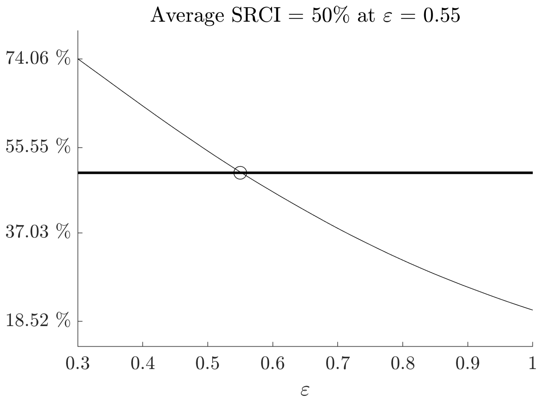Applsci 14 03332 g008