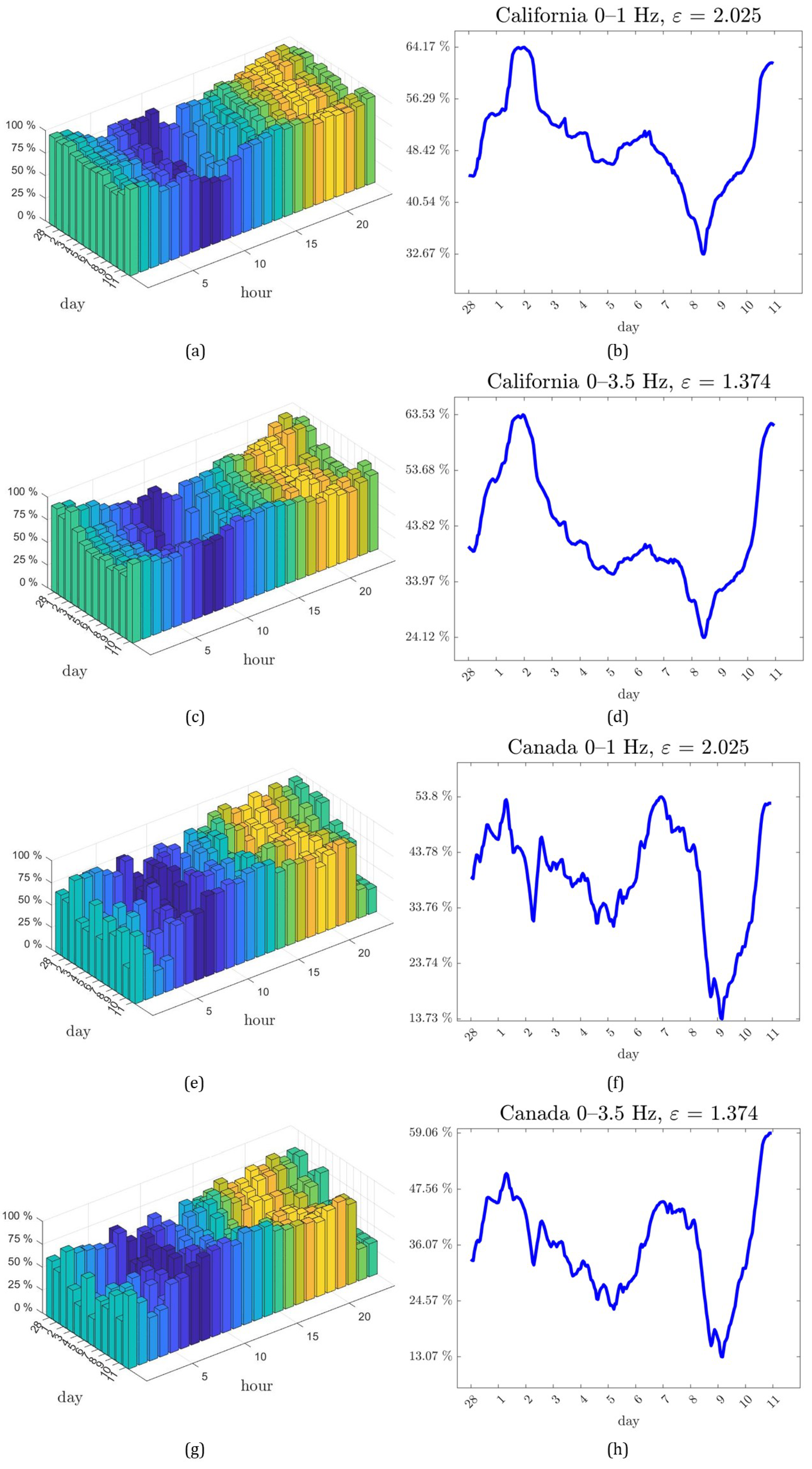 Applsci 14 03332 g009