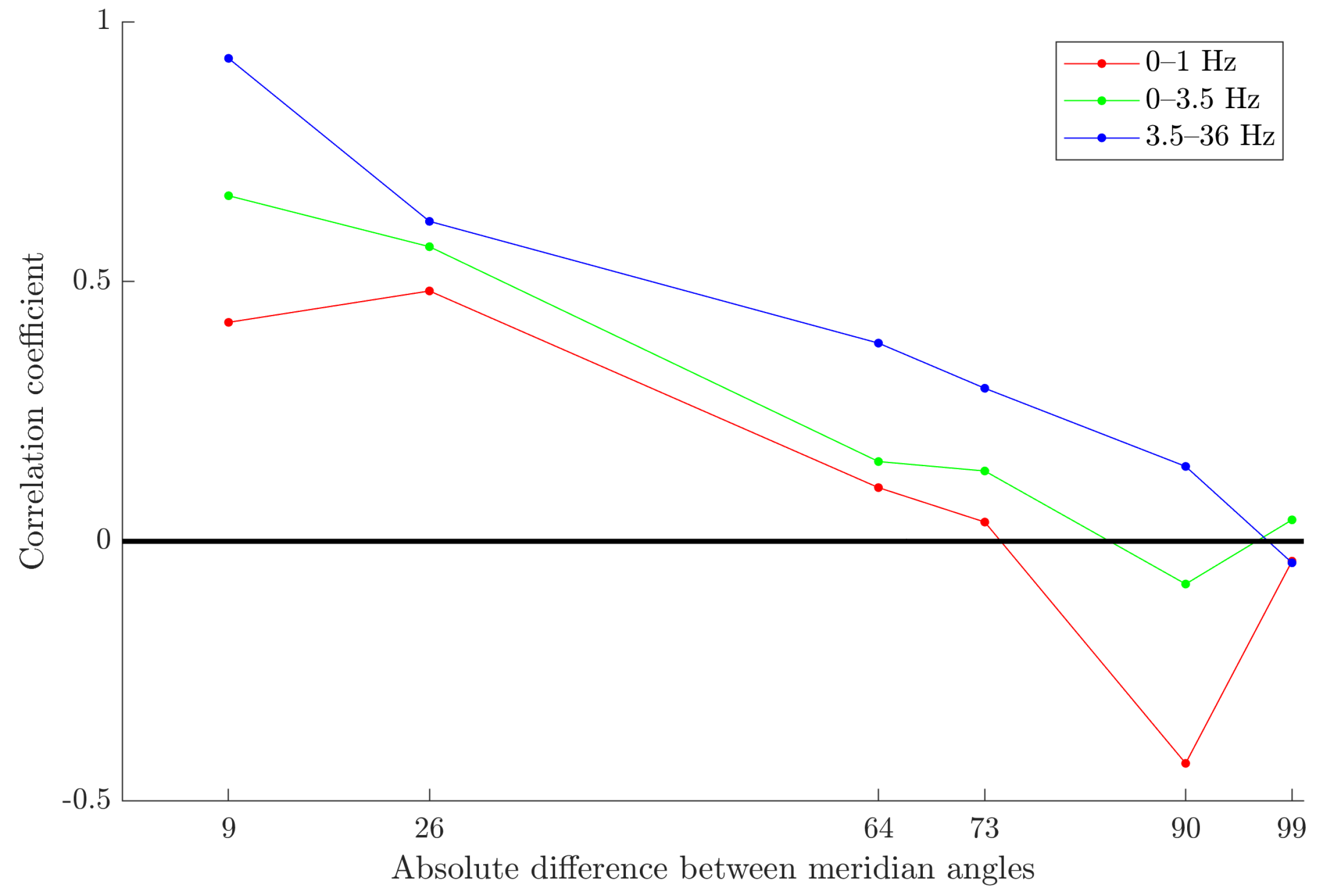 Applsci 14 03332 g011