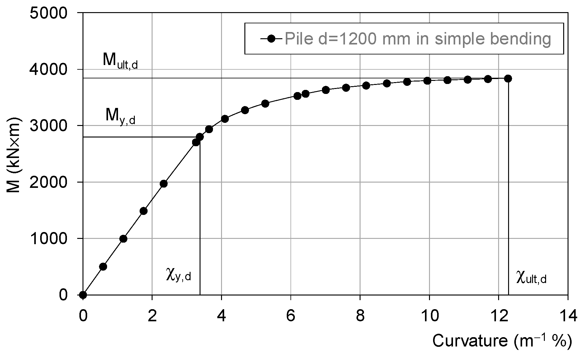 Applsci 14 03334 g004