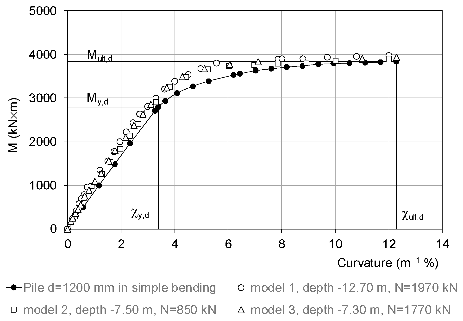 Applsci 14 03334 g006