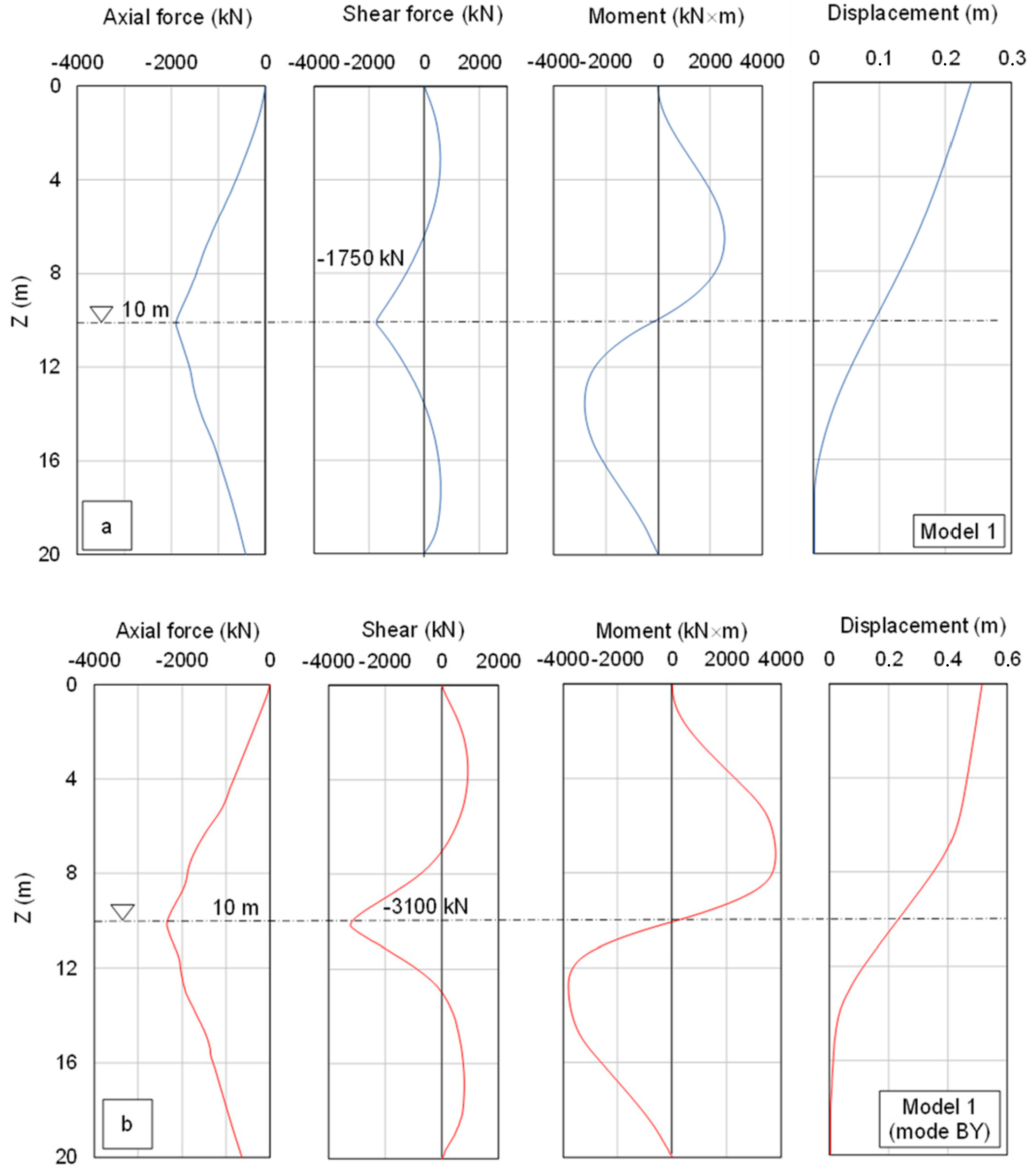 Applsci 14 03334 g007