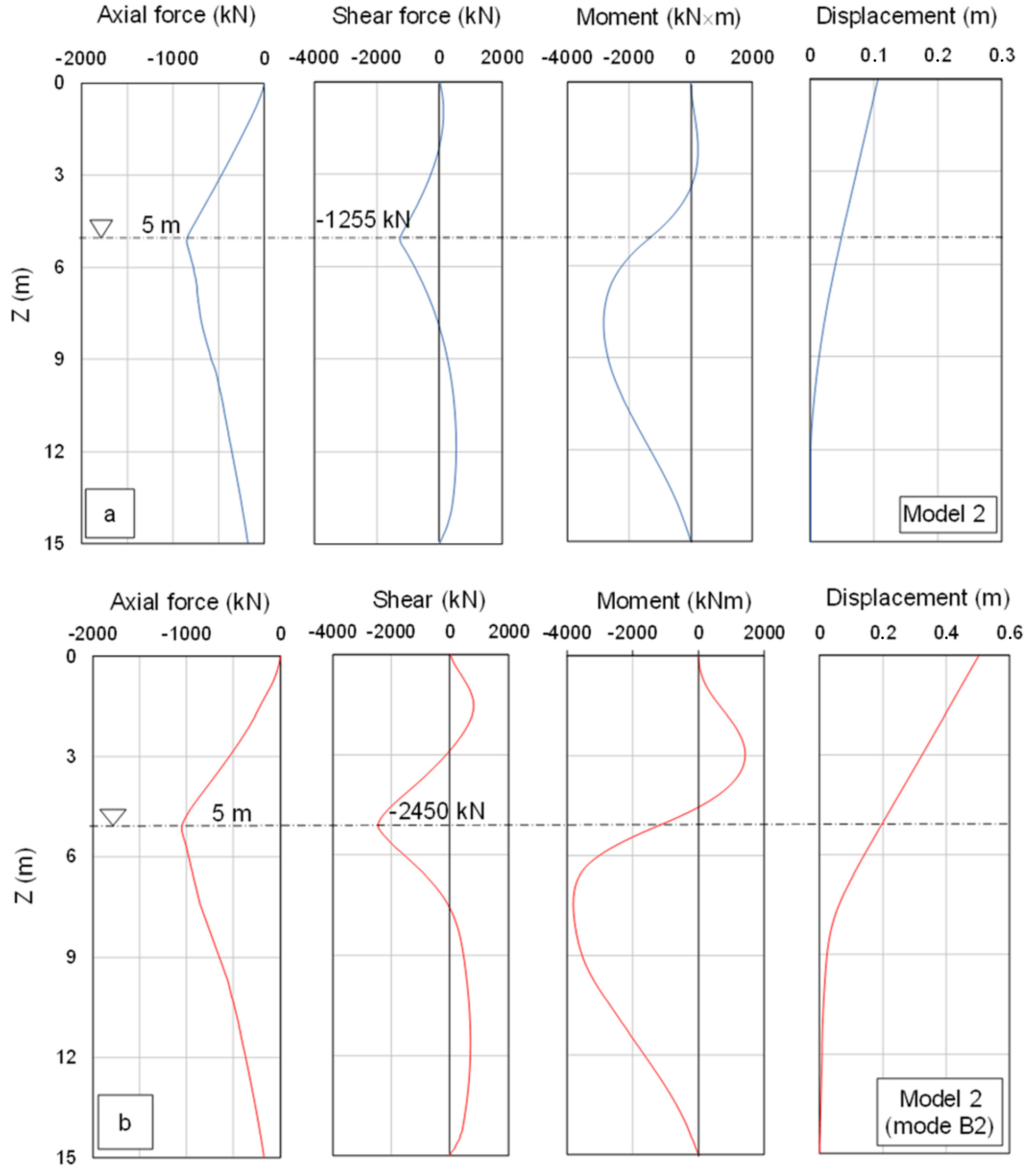 Applsci 14 03334 g008