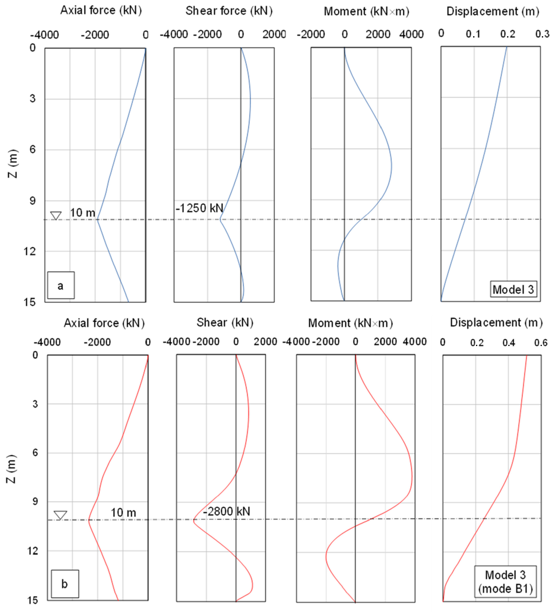 Applsci 14 03334 g009