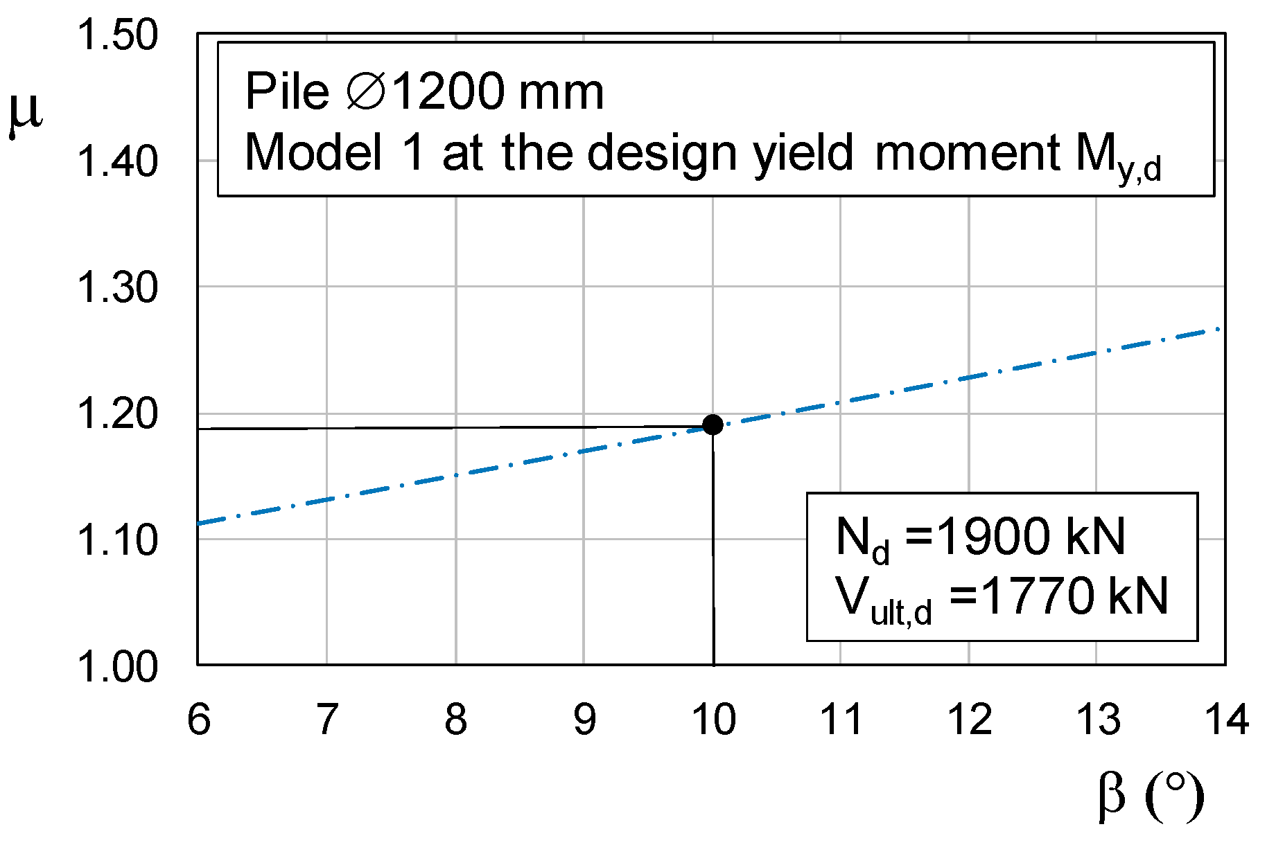 Applsci 14 03334 g014