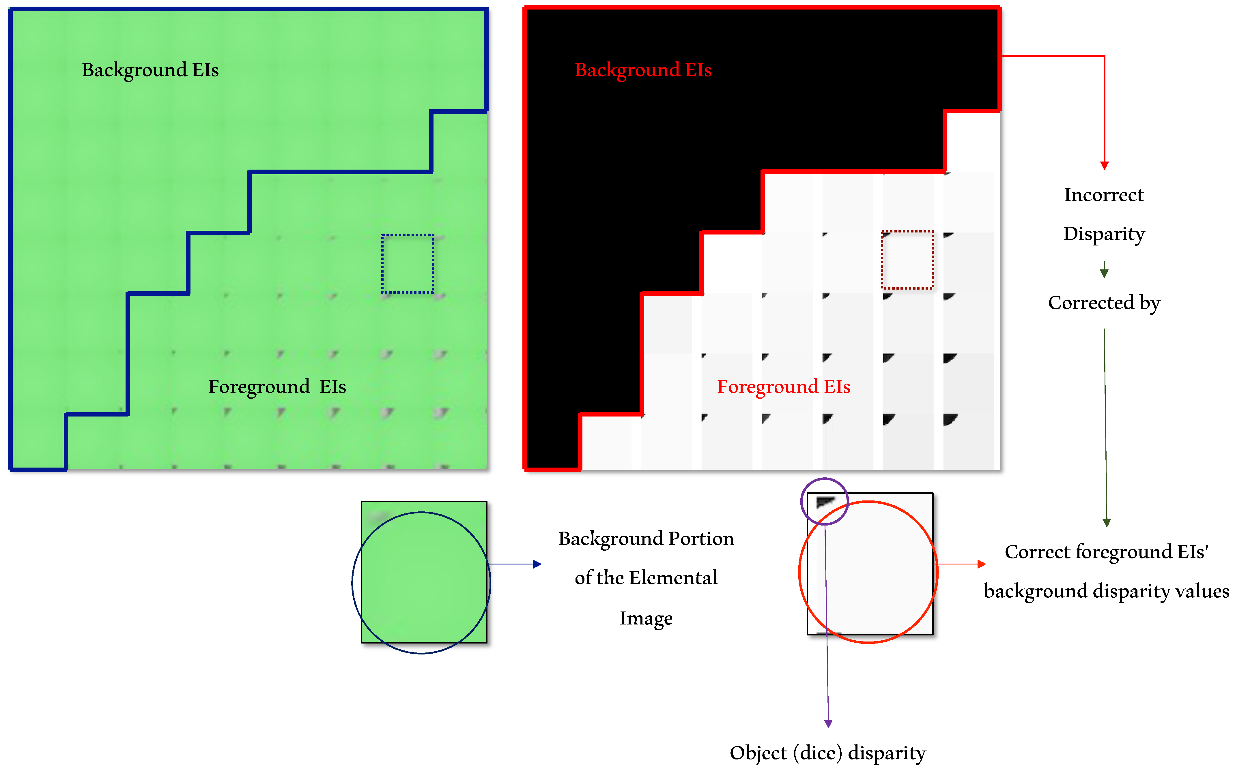 Applsci 14 03335 g011