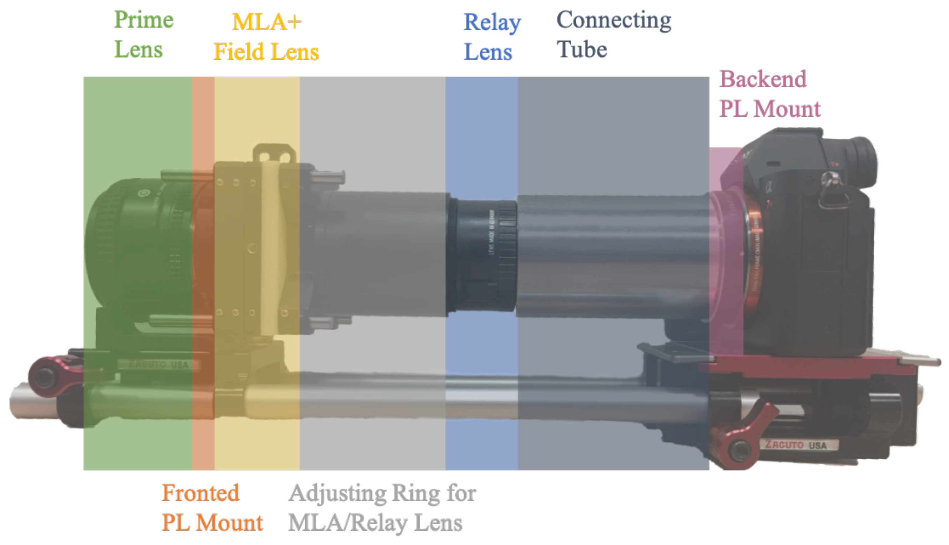 Applsci 14 03335 g012