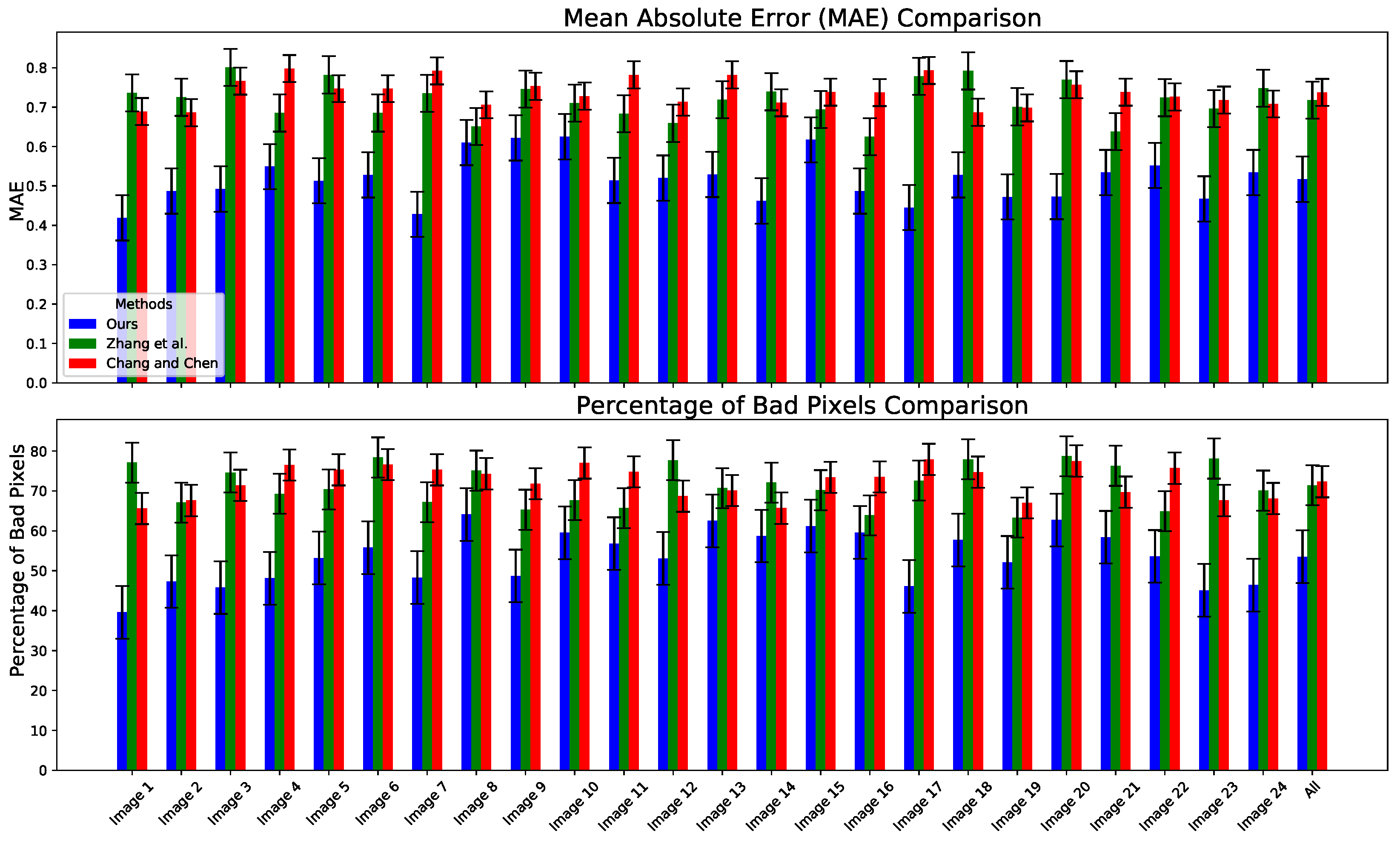 Applsci 14 03335 g024