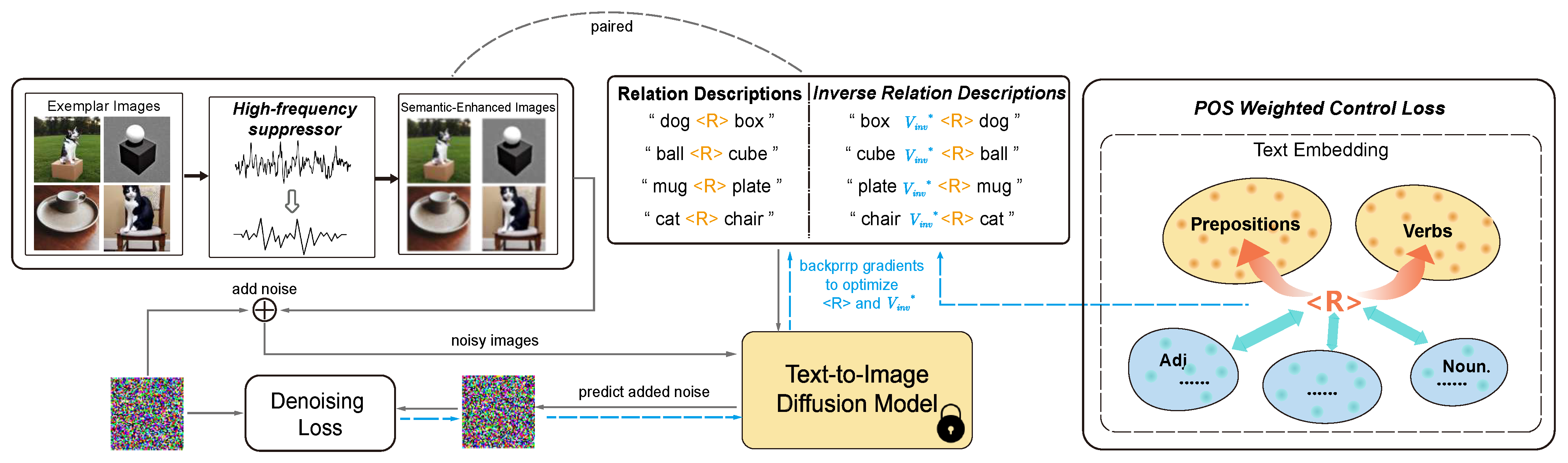 Applsci 14 03338 g002